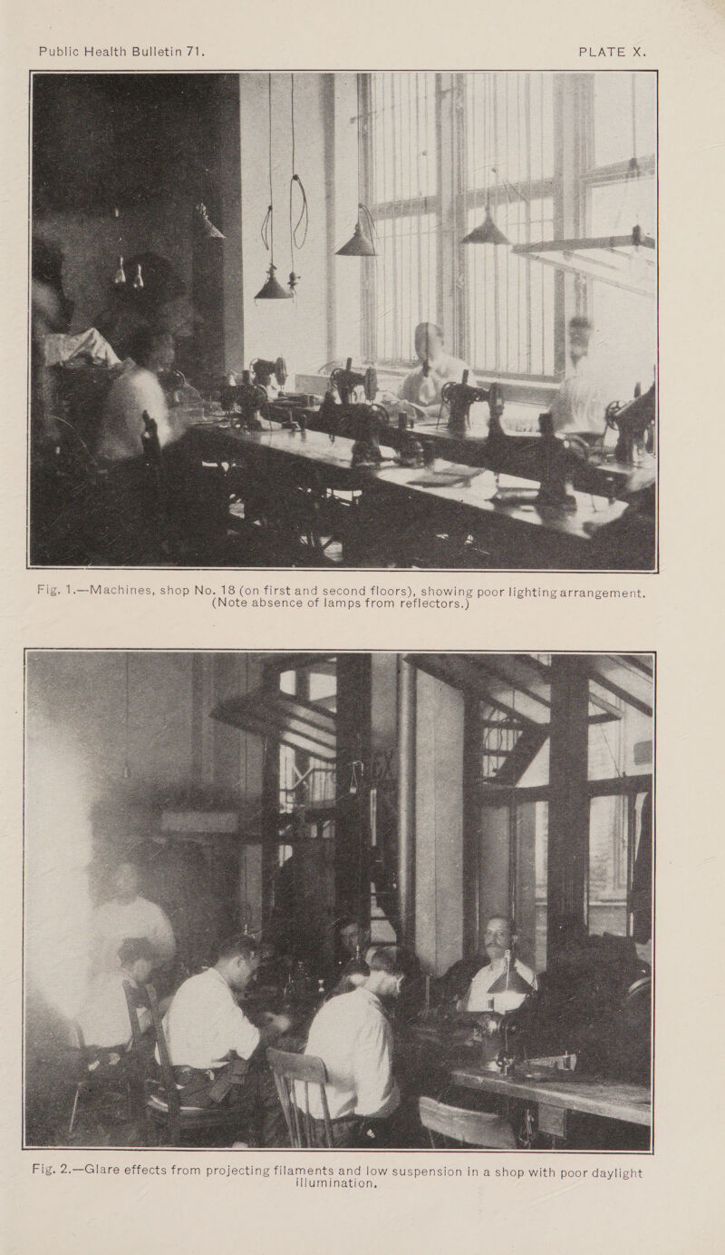 Fig. 1.—Machines, shop No. 18 (on first and second floors), showing poor lighting arrangement. (Note absence of lamps from reflectors.)