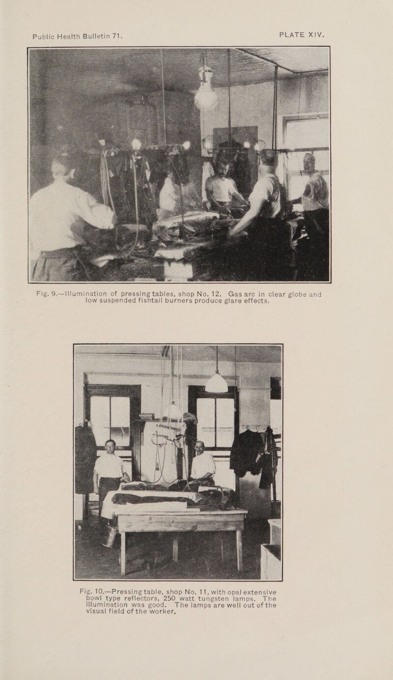 Fig. 9.—IIlumination of pressing tables, shop No. 12. Gasare in clear globe and low suspended fishtail burners produce glare effects.