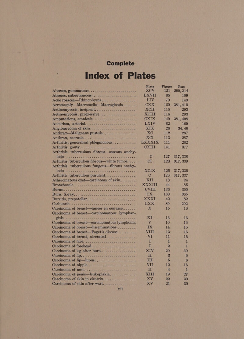 Complete IAD SCESS! PUIMIMA TOUS iia. seele rad Abscess, subcutaneous. . 2.0.0... ce ee ene ee Acne rosacea—Rhinophyma............... “i Acromegaly—Macromelia—Macroglossia.... .. Actinomycosis, Incipient... il ee eds Actinomycosis, progressive... ............06 Amputations, amniotie: ..... cc sek en sas AneUnisna ss arvenigle iy Mailers) Mama aa Amsiosercoma Of BRAM un. aja)e sisa #1 4 5) 6'e) 5) «04. 89s Anthrax—Malignant pustule. ................ ATHENA SME CTOSIS ramet eh re Arthritis, gonorrheal phlegmonous............ Arthrius | COUD Vice Mites te lore lta, neh es Arthritis, tuberculous fibrous—osseous anchy- ET Cet re sabi vere terre PR RER baled 4 Arthritis, tuberculous fibrous—white tumor... .. Arthritis, tuberculous fungous—fibrous anchy- Arthritis, tuberculous purulent............... Atheromatous cyst—carcinoma of skin........ Bronchoceler as ER N sera wanton Burn ee ea yeh en Re ehe sua ny eke avers Bunsisisipfensteları un ns: KIEL en NE N Carcinoma, of breast— cancer en cuirasse....... Carcinoma of breast—carcinomatous lymphan- BAUHERR 6 Bl Meet RT REN BR etl a Carcinoma of breast—carcinomatous lymphoma Carcinoma of breast—disseminations.......... Carcinoma of breast—Paget’s disease......... Carcinoma of breast, ulcerated............... WAT CINOMMAIGE MACE N ceases Wola sale Watueeday at « Carcinoma, of foreheads. N... ke eed ee Carcinoma of leg after burn.................. Car Cim aia BEIDEN SLR ea nl ken Carcinoma, of lip—lupus. .........- 2.2222... Ostendmanenpple, N hin: Carcmomal onmose: SE wenn ke Lele sic wus Carcinoma of penis—leukoplakia. ............ Carcinoma of skin in cicatrix................ Carcinoma of skin after wart................. Plate XCV LXVII LIV CXX XCIX C XII XXXII CVIII CX XXXI LXX xX XI Figure 121 85 70 150 115 116 149 82 26 112 113 111 141 127 128 125 126 18 44 136 138 89 Page 299, 314 189 140 381, 410 293 293 381, 408 169 34, 46 287 287 282 377 317, 338° 317, 339 317, 335 317, 337 24 85 355 365 82 202 16 16 16