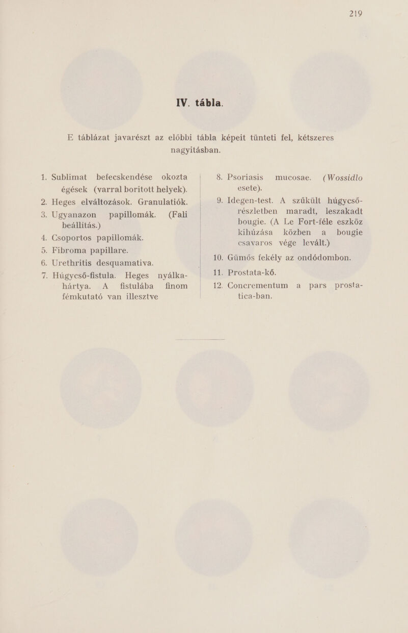 4) 9 OL 219 befecskendése okozta égések (varralboritott helyek). papillomák. (Fali beállítás.) Heges hártya. A fistulába nyálka- finom 10. 14; mucosae. ( Wossidlo esete). részletben maradt, leszakadt bougie. (A Le Fort-féle eszköz kihúzása közben a bougie csavaros vége levált.) Gümős fekély az ondódombon. Prostata-kő.