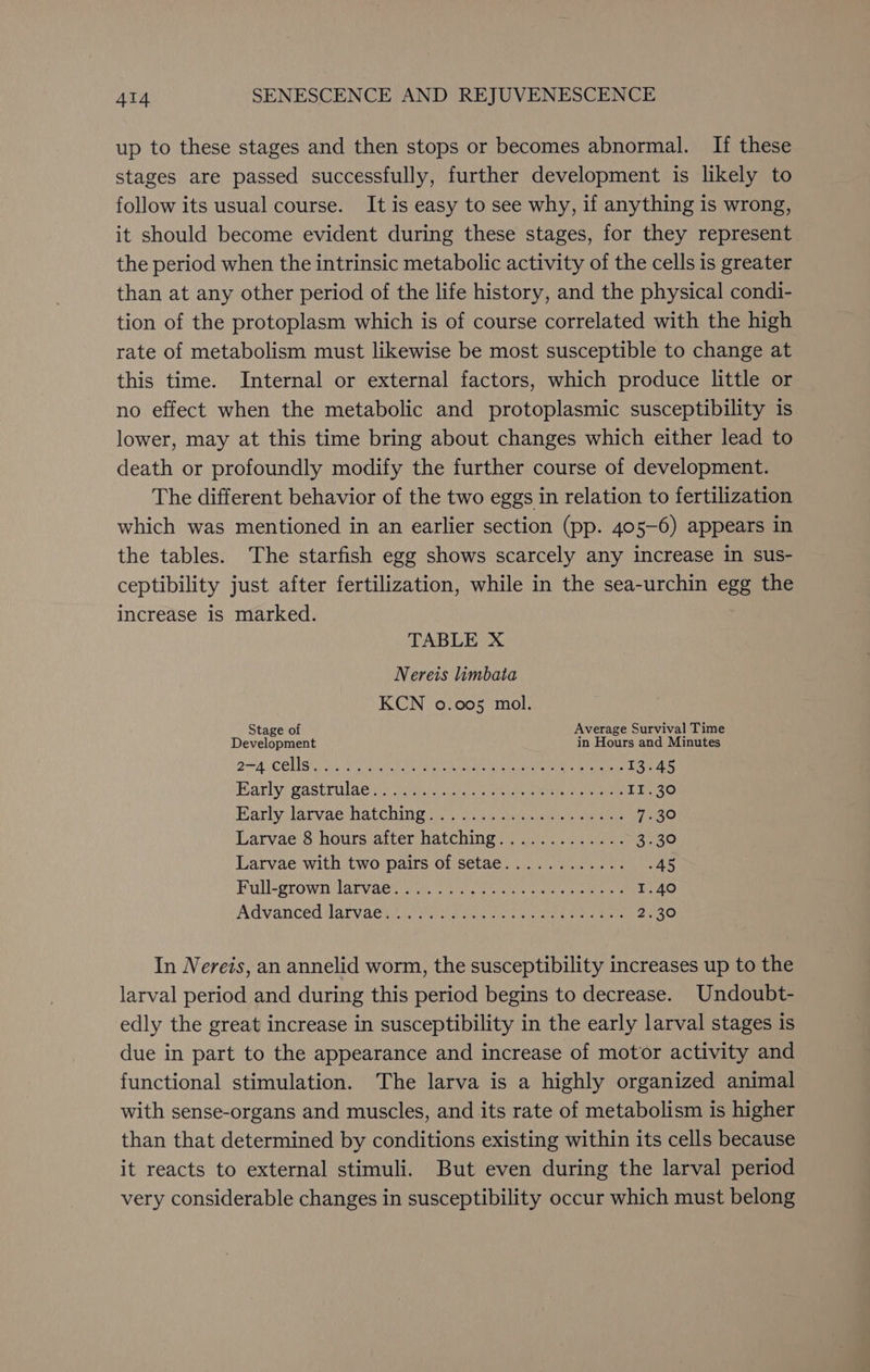 up to these stages and then stops or becomes abnormal. If these stages are passed successfully, further development is likely to follow its usual course. It is easy to see why, if anything is wrong, it should become evident during these stages, for they represent the period when the intrinsic metabolic activity of the cells is greater than at any other period of the life history, and the physical condi- tion of the protoplasm which is of course correlated with the high rate of metabolism must likewise be most susceptible to change at this time. Internal or external factors, which produce little or no effect when the metabolic and protoplasmic susceptibility is lower, may at this time bring about changes which either lead to death or profoundly modify the further course of development. The different behavior of the two eggs in relation to fertilization which was mentioned in an earlier section (pp. 405-6) appears in the tables. The starfish egg shows scarcely any increase in sus- ceptibility just after fertilization, while in the sea-urchin egg the increase is marked. TABLE X Nereis limbata KCN 0.005 mol. Stage of Average Survival Time Development in Hours and Minutes AA CETIS TYR OVI S MOn ia ae iee, WGN Ree ee is 13.45 Early gastrolae paginas meinen inconaen 17.30 Barlvilarvae hatching s3) Woe psy mae hanee Y fet) Larvae 8 hours after hatching............. 3.30 Larvae with two pairs of setae............ “AS Full-erown larvae’ ei vr ce ura Eneinte canteen 1.40 Advanced Warvaea. utd aan aus fare eee edie In Nereis, an annelid worm, the susceptibility increases up to the larval period and during this period begins to decrease. Undoubt- edly the great increase in susceptibility in the early larval stages is due in part to the appearance and increase of motor activity and functional stimulation. The larva is a highly organized animal with sense-organs and muscles, and its rate of metabolism is higher than that determined by conditions existing within its cells because it reacts to external stimuli. But even during the larval period very considerable changes in susceptibility occur which must belong