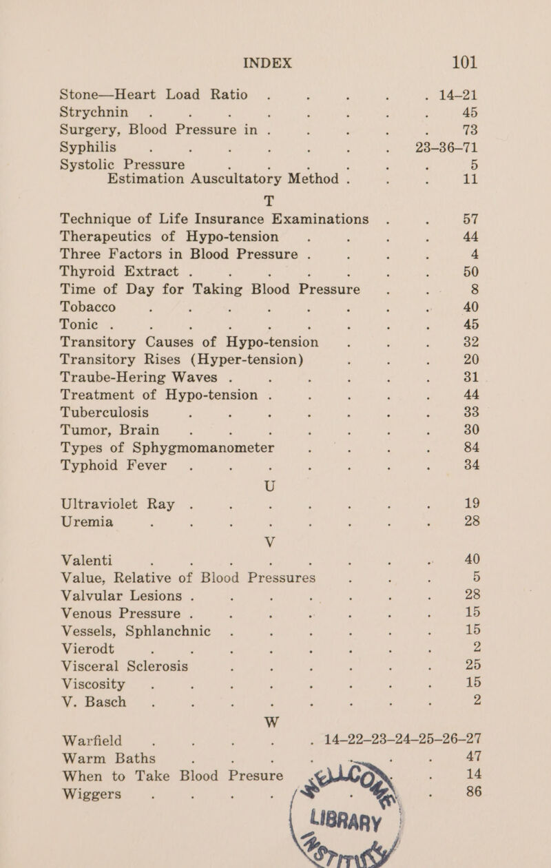 Stone—Heart Load Ratio . : : : . 14-21 Strychnin . . ¥ ; : ; ' 45 Surgery, Blood Prmiadvs a P , : 73 Syphilis ; , i z ; : ; 23-36-71 Systolic Pressure ; ; 5 Estimation Auscultatory Method . ‘ : 11 T Technique of Life Insurance Examinations . : 57 Therapeutics of Hypo-tension s : ; : 44 Three Factors in Blood Pressure . : ' ; 4 Thyroid Extract . ; : ; 50 Time of Day for Taking Blood Prassiae : j 8 Tobacco k : : ; : : ; ‘ 40 Tonic . : ‘ : : 45 Transitory Cases of na etution ; : : 32 Transitory Rises (Hyper-tension) : : ’ 20 Traube-Hering Waves . ' : , i ; 31 Treatment of Hypo-tension . ‘ ’ _ ; 44 Tuberculosis , ; ‘ ; , ; ; 33 Tumor, Brain : ; : ; : 30 Types of a olis enindalometer : : ; : 84 Typhoid Fever. ; F : ‘ : ; 34 U Ultraviolet Ray . : ‘ , . F ; 19 Uremia ‘ ; ; : 2 : : : 28 V Valenti : : , 40 Value, Relative of Blood Pecavanies ’ ; : 5 Valvular Lesions . 4 F e ; ; ; 28 Venous Pressure . , : ‘ ‘ s ; 15 Vessels, Sphlanchnic . ; ; ’ ; 4 15 Vierodt F : : ‘ : : , : 2 Visceral Sclerosis : : F , : : 25 Viscosity. : , ' d 5 ; : 15 V. Basch =. , : F , ’ . ; 2 W Warfield : } , : . 14-22-—23-24-25-26-27 Warm Baths : ; / ’ : When to Take Blood researc ; 70, ‘ Wiggers . : é é x : ’ : LIBRARY | Spy aactly/ |