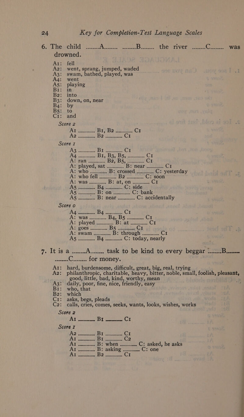 6. The child ........ eS ia a je Pasa the river ........ as was drowned. At: fell A2: went, sprang, jumped, waded A3: swam, bathed, played, was A4: went As: playing Bi: in B2: into B3: down, on, near B4: by B5: to Ci: and Score 2 I tert has BY, se ee CI Ne peepee TN DO hie ia Be Score I ph ee SS RL a KS I 25 peal. Bi Bs DSi C1 Pt rasa sone 2) Ds Oe CI A played, sat. Vo5.. Bineat . eek CI A? who 2D B: crossed ............ C: yesterday ry so tél cae ce ie peste ad C: soon AL Wee acho. BS Aton heey I AS bial Wake Pe C: side AS ores 3 OMe ee, C: bank ASV 5: OAR C: accidentally Score 0 Fv Uae eee te aM SO I PAE NVR Fe letectee Ba, BS we Ci At played ie teats Ci As) 70es Oe BS --tclestes GI A: swam ............ Bb through... Ci ba ORR ea ievd | n't. pacha fs . C: today, nearly 7. AR Ae no a, i Wa ote task to be kind to every beggar «.......B...... ae C........ for money. At: hard, burdensome, difficult, great, big, real, trying Az2: philanthropic, charitable, heavy, bitter, noble, small, foolish, pleasant, . good, little, bad, kind, worthy, mean A3: daily, poor, fine, nice, friendly, easy Bri: who, that B2: which C1: asks, begs, pleads C2: calls, cries, comes, seeks, wants, looks, wishes, works Score 2 AL ih pees oot Score I ty See te Breau. Ct TOY phe BE Bisieeals C2 af aa B: when .......... .. C: asked, he asks 1 Geena oa 35 ORIN rari C: one ie © Bio Ci ie. tans