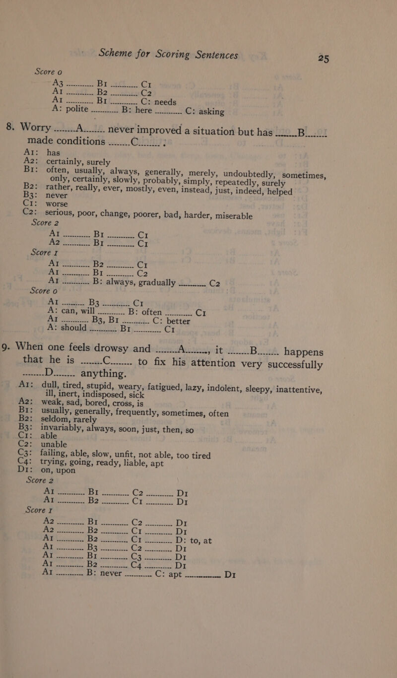 Score o ne oe en Ao Oe CI Fete wee B2 hee Cz fs QUAD 37 Een C: needs AZ pokte 5 4 eters (2... 5 C: asking 8 Worrye..:. Az 38, never improved a situation but has 0 Bt Or made conditions ........ Oyons: 3 At: has A2: certainly, surely Bi: often, usually, always, generally, merely, undoubtedly, sometimes, only, certainly, slowly, probably, simply, repeatedly, surely B2: rather, really, ever, mostly, even, instead, just, indeed, helped B3: never CI: worse C2: serious, poor, change, poorer, bad, harder, miserable Score 2 es | 4 geen let iO Bf Mae Ae i 1 ewes ea ay: Score I Ys pac Oe | yk lags Ci ea Bi es C2 AB] Fie B: always, gradually —........ C2 Score o rt ee. ae B23 owen €y ue comeowill ....... BS ofter 202 Ci a Sa Be. BY x.0¢4.: C: better A: should ........... tf is cE 9. When one feels drowsy and ........ Pucress pitti: Bink happens that he is ........ AS she to fix his attention very successfully ae D........ anything. A1: dull, tired, stupid, weary, fatigued, lazy, indolent, sleepy, inattentive, ill, inert, indisposed, sick A2: weak, sad, bored, cross, is Br: usually, generally, frequently, sometimes, often B2: seldom, rarely B3: invariably, always, soon, just, then, so C1: able C2: unable C3: failing, able, slow, unfit, not able, too tired C4: trying, going, ready, liable, apt DiI: on, upon Score 2 PP os. oh A aa ay: Lae D1 | (EO Dy HeLa Di Score I oc Eagar | oy OUR es foe, ein D1 1 a ae ps a TO (Ka GE TNS Di 7. Lr P52 ticks. e. oy eee top at | CRRA 2 ae Oe at I 5 2 yh aaa ASE i eee ee D1 Py tee peat i et ane SF othe Seahor Di 7 te aoe B: never ............ Roe ATE taco tancetlah ee