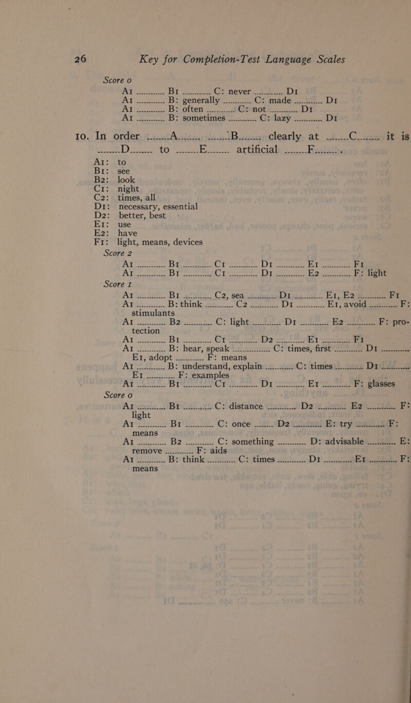 Score o PRE ee i oe Cs néver 2 Dr il abnor B: generally __....... Cy. amade.... REL. Di 1g NNR, 180 B: often .......33 MOC ak Dr Ale B: sometimes _........... eae ete D1 10. In order ........ Aisitasytis-a- Busines clearly at _...... Cum it is See Dio to LUBA artiiciah (2: dean Ad *to BI: see B2: look C1: night C2: times, all Dr: necessary, essential D2: better, best EI: use E2: have Fri: light, means, devices Score 2 Pil gore ae jak Sleds AM So ape Seale a ates ThE eee Fi Pale ce te 35 pana Rit We reel ot RS eda! Be at ee F: light Score I Aw ha Lele | Bi «ho. C2, SCR tvure: bisets &lt;6 Ei, Eames FI PDR: sainics’, BeBhink, gee 2 (2 ere tT ee El, avoid. ae BF; stimulants Pub Gt cae mis gc s! (rr lies eS Dre U2 Oe gine oe F: pro- tection | Pee ceOR Dies ce diets NOC dt SF anette 1p peer be tes FI fy) Mp REM B; hear, speak #24 ices C: times, first _........... Dinwssoe Bryadopt it, F: means ’ | dyed 2 TV B: understand, explain ............ C: itimesal.cous Dan fz. [by Meine F: examples Put CNN Fes i Se Maat inde PVAstere Sh Rds L509 igre bees F: glasses Score o Aras BOM (Zs C;odistance (ei... 120¢ ar Ba&gt;...208.. F light “5h ep traetnt Broek F4., C: once: iai., Dexia Ertry weak F means YF Ge ARO 2 oe C: something 2.0.3. D: advisable __.......... Ki remove fu F: aids Ae Vee, BY thinks. Jen C yetes nie. Di _Janfe 1addule, F means — SS geese