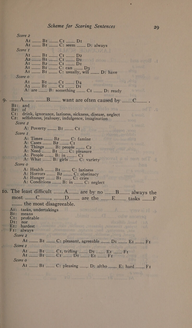 Score 2 1, ae Birt... hy hed. Dri PED sipicte: Es Tta nc, Se sss an D: always Score I ae Lf pee oa Lip SPEC D2 AQ) thes Eisitie.,.i [oe D1 | Bawa: es HA Bk DI |) ae Bitey..... ER a D3 ae Beet, C; usually, will ...... D: have Score o Pee i t8. [iS fae 18 Spee D4 ‘ Cee BP se Cr Di WAYiare C2 B: something __...... Chas D: ready | one Renate ts legen want are often caused by ........ aa Br: and Bay of C1: drink, ignorance, laziness, sickness, disease, neglect C2: selfishness, jealousy, indulgence, imagination Score 2 A: Poverty ........ une oe CI Score I Ais. Timesvieie': Te Oe C: famine A Eases |... BBs. tak Se Ax Divisio \.....&lt;.- B: people ........ 3 A: Need ........ Bi Bs C: pleasure | A; People ....... RCE SU a CI Pe ema tt: 2 ne eile C: variety Score o We Pealth 0.2.5 |), eae C: laziness Ae riorrars |... Be eden. C: obstinacy A: Hunger ........ Es Din teaeee C: cries A: Conditions -....... a oe C: neglect 10. The least difficult ........ Fs hantgelet are DY 110. 1.0-7 Bon. always the most ........ Ai, wey, De Te Ane, te Bree tasks: fu. F a the most disagreeable. AI: . tasks, undertakings BI: means Ci: profitable DiI: nor Er: hardest Fr: always Score 2 — — Br iu C: pleasant, agreeable ...._. MD he te. Bid. Fr Score I a Bros, Cr) trifling’. Dr. Berto Fr At ovis): Brat, Piste Dre Vee Br. {20h FI Score o peace Pri pleasing’... Dig altho. de. Bee aris. sad Fr