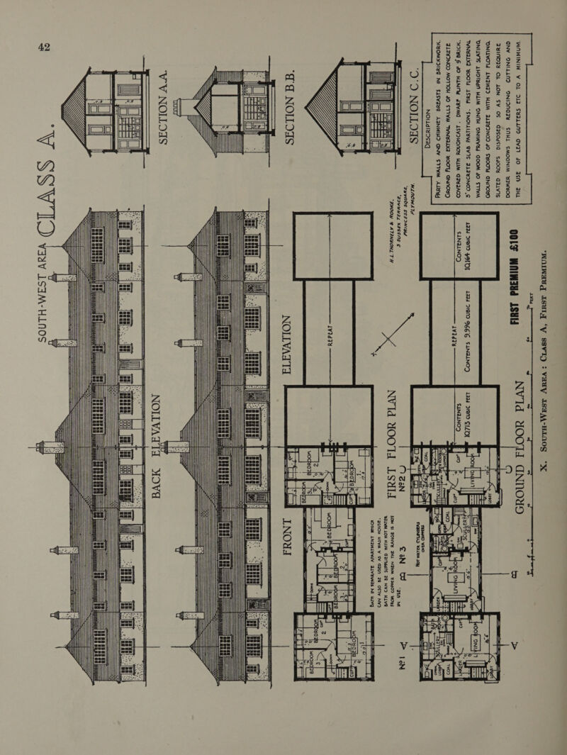 SOUHtttty! o SECTION B.B. mic TIONG! GC; CRIPTION I “| 7 i. Ci | BE USED AS A WASH HOUSE. AN BE SUPPLIED WITH HOT WATER ron mali 1H INGE IS Use, 9 Hf iat F ee E § ana a4 | ee ae i a : | rl be gige ie ae ES ‘=! i Rat Ts | F< =A isi | le chad Vos | +f uate El ed ae fi STEEL | Ds RIT “Wi a ie | ; ; fi a 7 mE eo =| Bae fe || = as : : “ ; : } 4 aE a| 4 WIESE a | ESS | 5 a a | . q E Be} | (cL | et {ie :