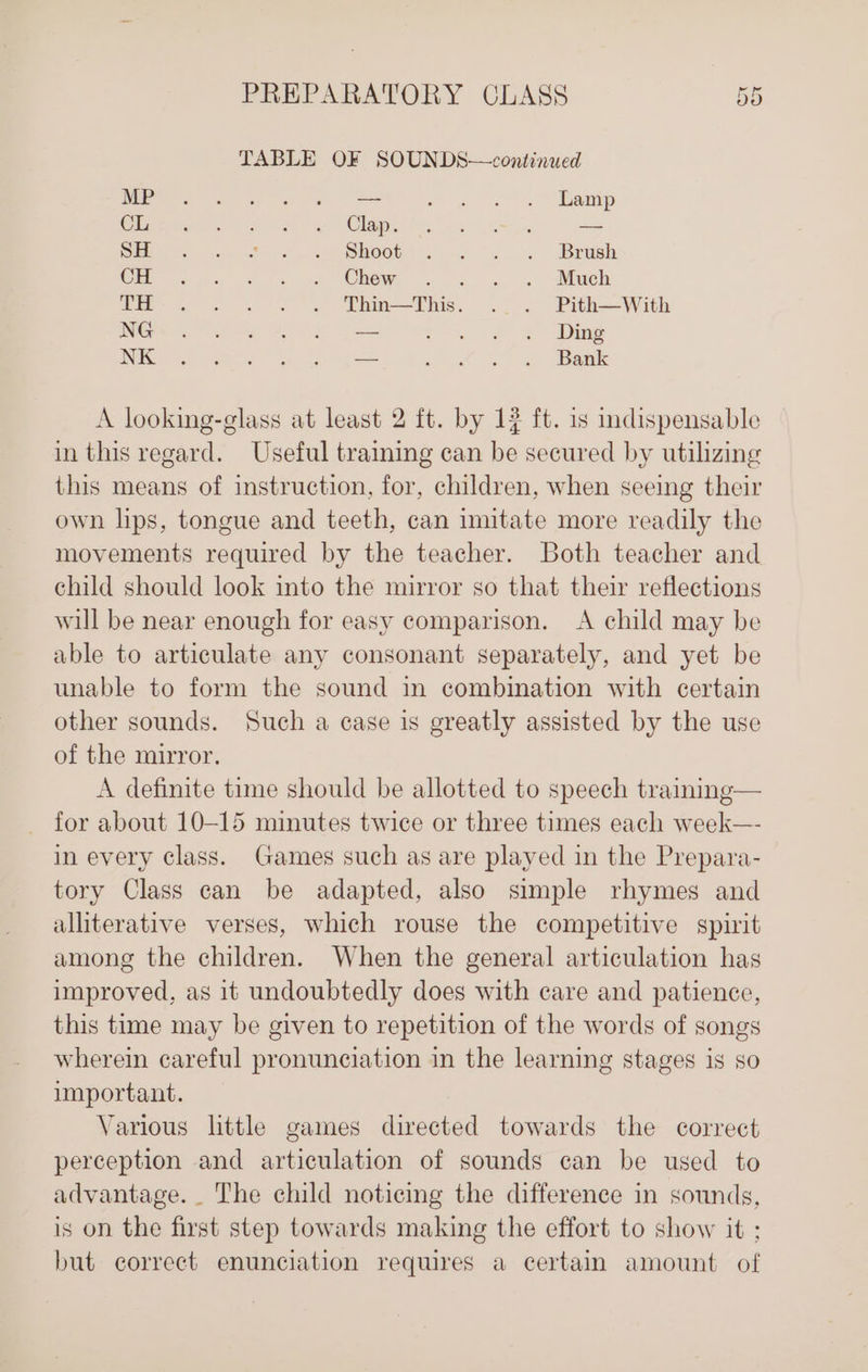 TABLE OF SOUNDS—continued Ws ee eS ft Se arp Oe ye te cs RA es ig? oer iy — SI eo se SO HOObO GG ns, §6Bresh RES eye sd, Ce Ome Se no, hs ee SCC Ts. wa Pith — With Ge ON eA a ee ihe os aig DS Seeaecd: - peana t= se uk et. pete A looking-glass at least 2 ft. by 1$ ft. 1s indispensable in this regard. Useful training can be secured by utilizing this means of instruction, for, children, when seeing their own lips, tongue and teeth, can imitate more readily the movements required by the teacher. Both teacher and child should look into the mirror so that their reflections wil be near enough for easy comparison. A child may be able to articulate any consonant separately, and yet be unable to form the sound in combination with certain other sounds. Such a case is greatly assisted by the use of the mirror, A definite time should be allotted to speech training— for about 10-15 minutes twice or three times each week—- in every Glass. Games such as are played in the Prepara- tory Class can be adapted, also simple rhymes and alliterative verses, which rouse the competitive spirit among the children. When the general articulation has improved, as it undoubtedly does with care and patience, this time may be given to repetition of the words of songs wherein careful pronunciation in the learning stages is so important. Various little games directed towards the correct perception and articulation of sounds can be used to advantage. The child noticing the difference in sounds, is on the first step towards making the effort to show it : but correct enunciation requires a certain amount of