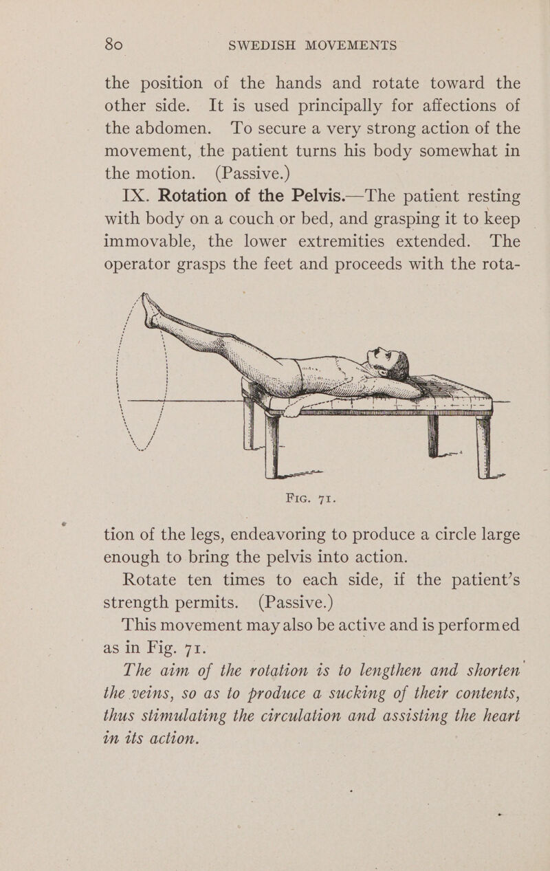 the position of the hands and rotate toward the other side. It is used principally for affections of the abdomen. To secure a very strong action of the movement, the patient turns his body somewhat in the motion. (Passive.) IX. Rotation of the Pelvis.—The patient resting with body on a couch or bed, and grasping it to keep immovable, the lower extremities extended. The operator grasps the feet and proceeds with the rota- = Sige fe ara pe 7 » ' j POTS ee A REO LN LP TO HI! mT LE tion of the legs, endeavoring to produce a circle large enough to bring the pelvis into action. Rotate ten times to each side, if the patient’s strength permits. (Passive.) This movement may also be active and is performed as in Fig. 71. The aim of the rotation is to lengthen and shorten the veins, so as to produce a sucking of their contents, thus stimulating the circulation and assisting the heart in tts action.