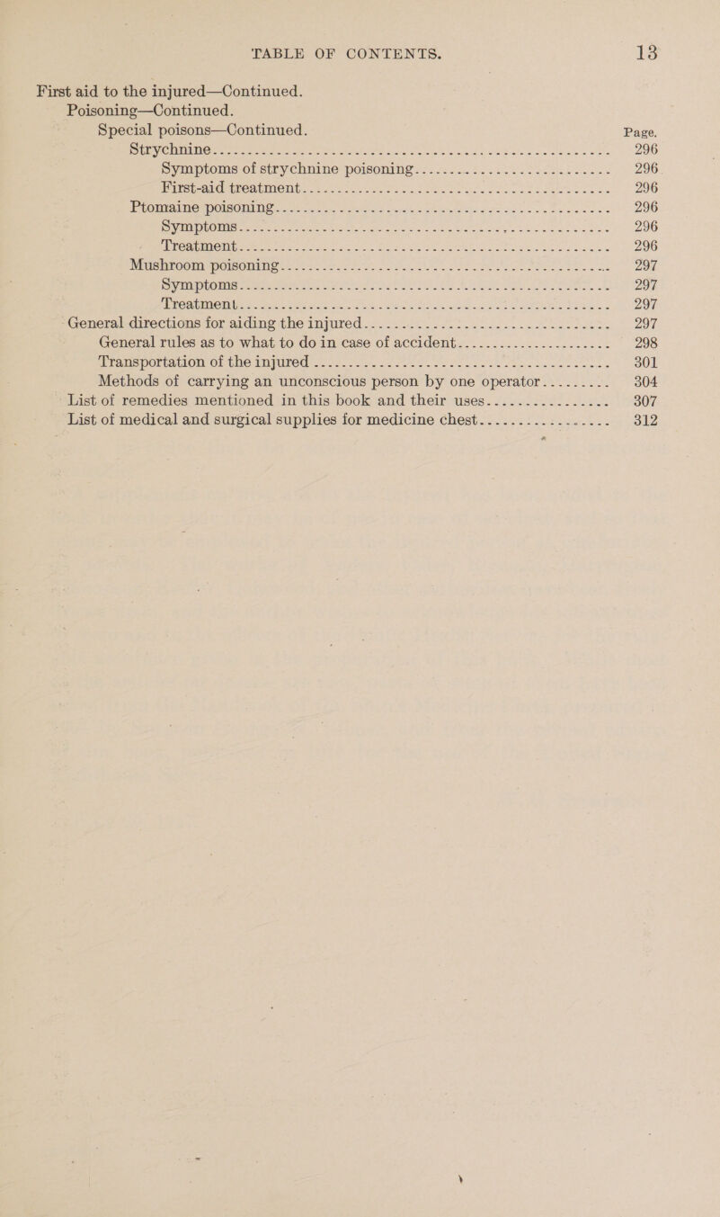 First aid to the injured—Continued. Poisoning—Continued. Special poisons—Continued. Es i a ee ey ere ew ay oe a awa OE We woe clas bs, oo Sympromsolciry chnine powsenine s,s... SSN lke Peal eine nt Mente mame Ait ee a yo ee Peek be COMA CR OTS OMT fe Sor ae aati Scrat okies goo te bs oa She we ss RON IT TC 2051 eee OS ike ies See Ss ei eats nS A ene ar pC amne Ta SOR CAR A Sasa roe) red, Ne Aeke a ee LU ae iis mOomapOIsemlger sta woot s| SS aS oer eae NT As Snipe OG eras ees aes ta Gal eS ee Se a ee LE Me ApEMOMN rs © See eaten e ga hk. Hanh ise, Sa oe SO hae F Goneraicdirections for aiding dhe injured... ..0/. oh ate bse General rules as to what to do in case of accident....-....-..-.----.... @Pausporrai1OUr Of (NG MAyUTOG. 222 Seo ee See te te ae owe hence Methods of carrying an unconscious person by one operator......... List of remedies mentioned in this book and their uses.-.............. List of medical and surgical supplies for medicine chest...............-.-