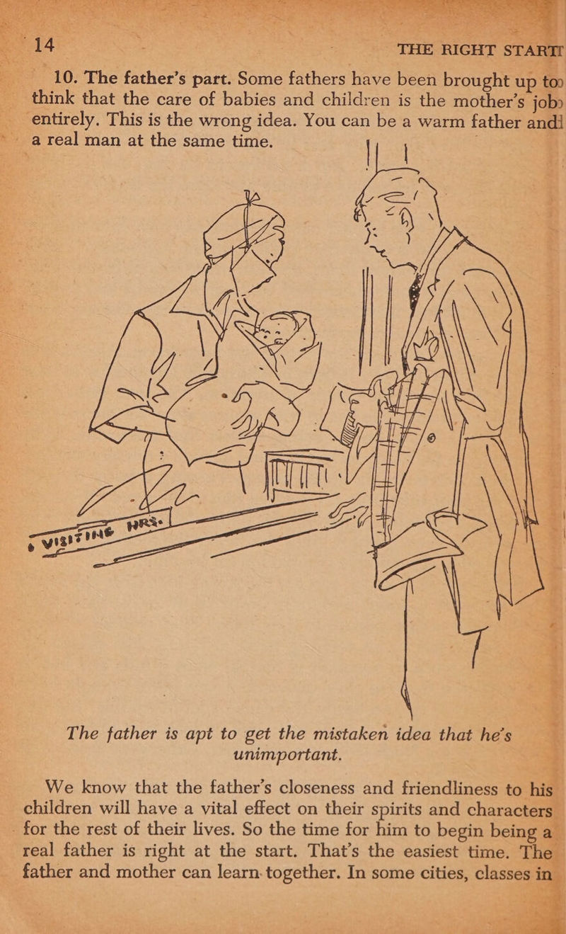 * a real man at the same time. ou, r ie ape “Orem ais < h hee paige edn pits ‘ i : pre ita ‘ \ The father is apt to get the mistaken idea that he’s unimportant. _ children will have a vital effect on their spirits and characters - for the rest of their lives. So the time for him to begin being : real father is right at the start. That’s the easiest time. Th father and mother can learn. together. In some cities, classes it We know that the father’s closeness and friendliness to hi oh