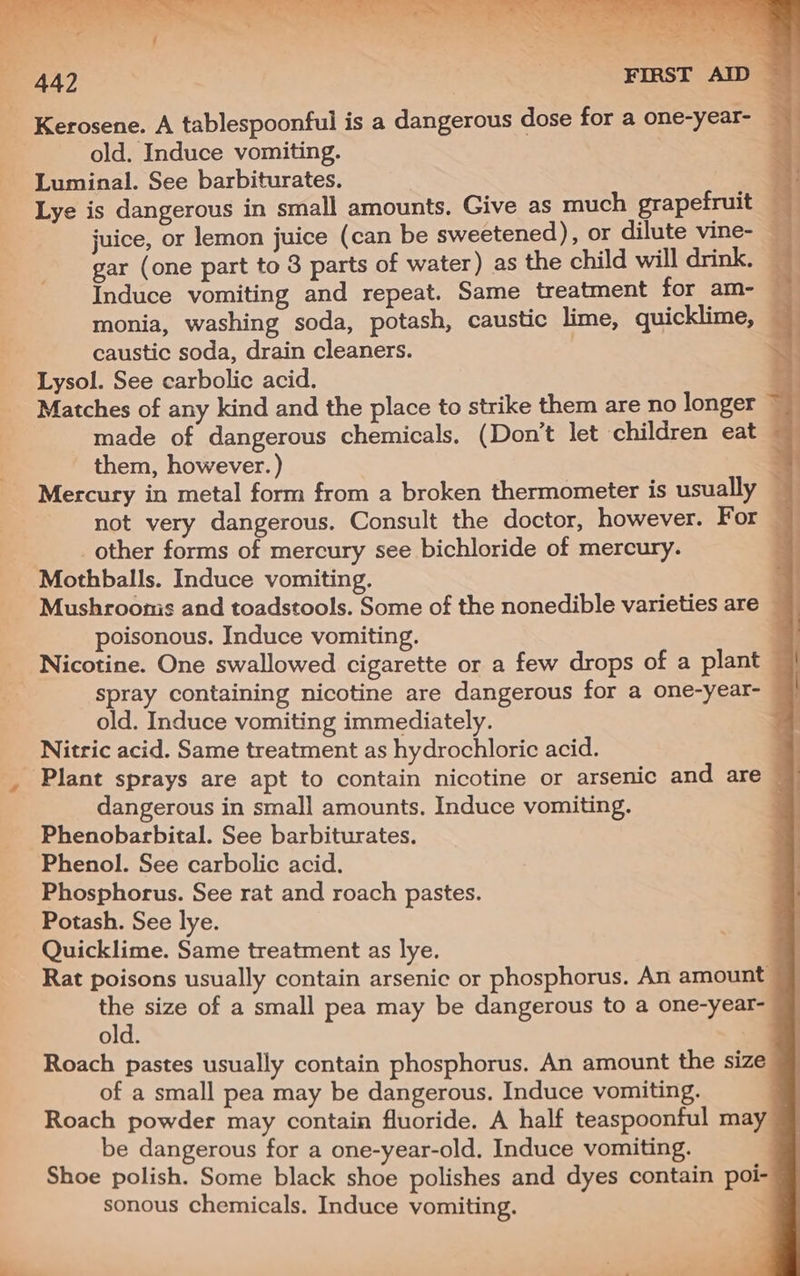 ‘. a ‘ Aa a oa es ae “=| % ae oY eS ee ea 2 oe tare ¥ r 1p oe ae ee ae ee = ‘ . i 442 | FIRST AID Kerosene. A tablespoonful is a dangerous dose for a one-year- old. Induce vomiting. Luminal. See barbiturates. Lye is dangerous in small amounts. Give as much grapefruit — juice, or lemon juice (can be sweetened), or dilute vine- gar (one part to 3 parts of water) as the child will drink. Induce vomiting and repeat. Same treatment for am- — monia, washing soda, potash, caustic lime, quicklime, — caustic soda, drain cleaners. . e Lysol. See carbolic acid. a Matches of any kind and the place to strike them are no longer ~ made of dangerous chemicals. (Don’t let children eat ~ them, however.) Mercury in metal form from a broken thermometer is usually not very dangerous. Consult the doctor, however. For — _other forms of mercury see bichloride of mercury. Mothballs. Induce vomiting. Mushroonis and toadstools. Some of the nonedible varieties are poisonous. Induce vomiting. ; _ Nicotine. One swallowed cigarette or a few drops of a plant | Spray containing nicotine are dangerous for a one-year- | old. Induce vomiting immediately. | Nitric acid. Same treatment as hydrochloric acid. __ Plant sprays are apt to contain nicotine or arsenic and are — dangerous in small amounts. Induce vomiting. ‘ Phenobarbital. See barbiturates. Phenol. See carbolic acid. Phosphorus. See rat and roach pastes. Potash. See lye. Quicklime. Same treatment as lye. Rat poisons usually contain arsenic or phosphorus. An amount a size of a small pea may be dangerous to a one-year- old. ; Roach pastes usually contain phosphorus. An amount the size of a small pea may be dangerous. Induce vomiting. | Roach powder may contain fluoride. A half teaspoonful may be dangerous for a one-year-old, Induce vomiting. Shoe polish. Some black shoe polishes and dyes contain pol- sonous chemicals. Induce vomiting.