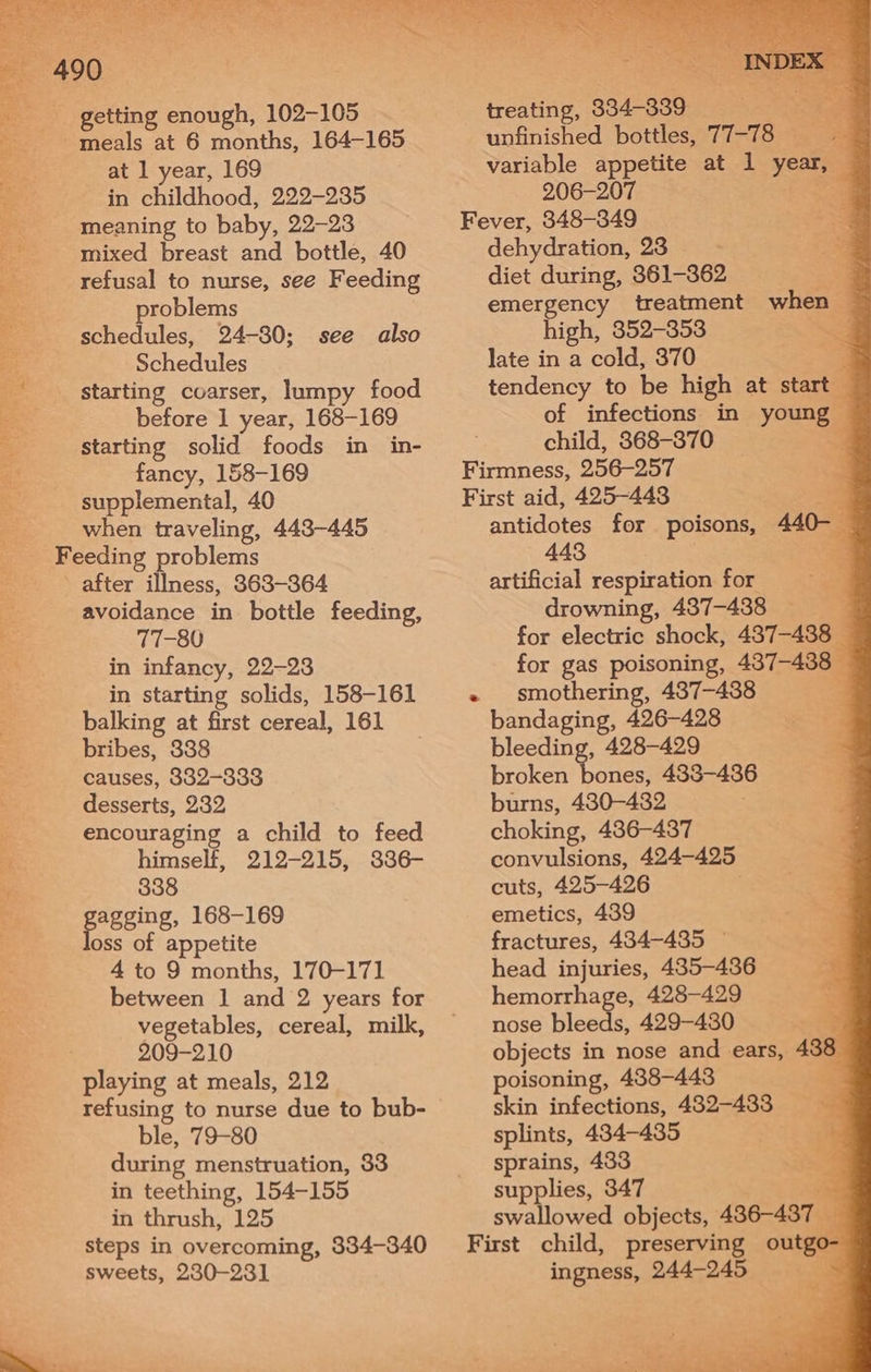 re wh . a) eh ae Fads oats: REPL Gene aL aa &gt; ‘ treating, 334-339 unfinished bottles, 71-78 i variable appetite at 1 years getting enough, 102-105 meals at 6 months, 164-165 at 1 year, 169 in childhood, 222-235 meaning to baby, 22-23 mixed breast and bottle, 40 refusal to nurse, see Feeding roblems schedules, 24-30; Schedules starting coarser, lumpy food before 1 year, 168-169 starting solid foods in in- fancy, 158-169 supplemental, 40 when traveling, 443-445 Feeding problems after illness, 863-364 avoidance in bottle feeding, 77-80 in infancy, 22-23 in starting solids, 158-161 balking at first éereal 161 bribes, 338 causes, 3382-333 Bee terts: 232 encouraging a child to feed himself, 212-215, 8386- 338 Bagging 168-169 oss of appetite 4 to 9 months, 170-171 between 1 and 2 years for vegetables, cereal, milk, 209-210 playing at meals, 212 refusing to nurse due to bub- ble, 79-80 during menstruation, 33 in teething, 154-155 in thrush, 125 steps in overcoming, 334-340 sweets, 230-231 see also 206-207 dehydration, 23 diet during, 361-362 emergency treatment when — high, 852-353 a late in a cold, 370 . ; tendency to be high at start of infections in young child, 8368-370 antidotes for poisons, 443 artificial respiration for drowning, 437-438 for electric shock, 437-438 — for gas poisoning, 437-438 — smothering, 437-438 bandaging, 426-428 bleeding, 428-429 broken bones, 433-436 burns, 430-432 choking, 436-487 convulsions, 424-425 cuts, 425-426 emetics, 439 - fractures, 434-485 ~ 4 head injuries, 485-436 . hemorrhage, 428-429 nose bleeds, 429-430 objects in nose and ears, 438 poisoning, 438-443 skin infections, 432-433 splints, 434-435 sprains, 433 supplies, 347 swallowed objects, 436-437 “+f 440- * ingness, 244-245 = it