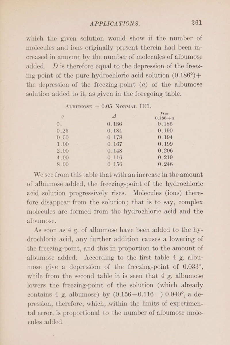 which the given solution would show if the number of molecules and ions originally present therein had been in- creased in amount by the number of molecules of albumose added. D is therefore equal to the depression of the freez- ing-point of the pure hydrochloric acid solution (0.186°)+ the depression of the freezing-point (a) of the albumose solution added to it, as given in the foregoing table. ALBUMOSE + 0.05 NormAL HCl. D= g 4 0.186-+a 0. 0.186 0.186 0.25 0.184 0.190 0.50 0.178 0.194 1.00 0,167 0.199 2.00 0.148 0.206 4.00 0.116 0.219 8.00 0.156 0.246 We see from this table that with an increase in the amount of albumose added, the freezing-point of the hydrochlorie acid solution progressively rises. Molecules (ions) there- fore disappear from the solution; that is to say, complex molecules are formed from the hydrochloric acid and the albumose. As soon as 4 g. of albumose have been added to the hy- drochlorie acid, any further addition causes a lowering of the freezing-point, and this in proportion to the amount of albumose added: According to the first table 4 g. albu- mose give a depression of the freezing-point of 0.033°, while from the second table it is seen that 4 g. albumose lowers the freezing-point of the solution (which already contains 4 g. albumose) by (0.156—0.116=) 0.040°, a de- pression, therefore, which, within the limits of experimen- tal error, is proportional to the number of albumose mole- cules added.