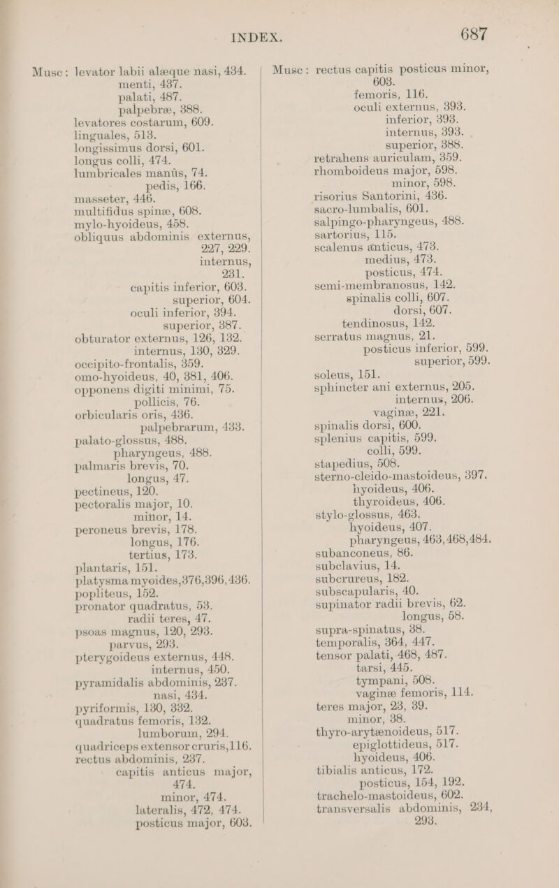 Musc: levator labii aleeque nasi, 434. menti, 437. palati, 487. palpebre, 388. levatores costarum, 609. linguales, 513. longissimus dorsi, 601. longus colh, 474. lumbricales mantis, 74. pedis, 166. masseter, 446. multifidus spine, 608. mylo-hyoideus, 458. obliquus abdominis externus, 227, 229. internus, 231. capitis inferior, 603. superior, 604. oculi inferior, 394. superior, 387. obturator externus, 126, 132. internus, 130, 329. occipito-frontalis, 359. omo-hyoideus, 40, 381, 406. opponens digiti minimi, 75. pollicis, 76. orbicularis oris, 436. palpebrarum, 433. palato-glossus, 488. pharyngeus, 488. palmaris brevis, 70. longus, 47. pectineus, 120. pectoralis major, 10. minor, 14. peroneus brevis, 178. longus, 176. tertius, 173. plantaris, 151. platysma myoides, 376,396, 436. popliteus, 152. pronator quadratus, 53. radii teres, 47. psoas magnus, 120, 293. parvus, 293. pterygoideus externus, 448. internus, 450. pyramidalis abdominis, 237. nasi, 434. pyriformis, 130, 332. quadratus femoris, 132. lumborum, 294. quadriceps extensor cruris, 116. rectus abdominis, 237. capitis anticus major, 474. minor, 474. lateralis, 472, 474. posticus major, 603. 687 603. femoris, 116. oculi externus, 393. inferior, 393. internus, 393. superior, 388. retrahens auriculam, 359. rhomboideus major, 598. minor, 598. sacro-lumbalis, 601. salpingo-pharyngeus, 488. sartorius, 115. scalenus anticus, 473. medius, 473. posticus, 474. semi-membranosus, 142. spinalis colli, 607. dorsi, 607. tendinosus, 142. serratus magnus, 21. posticus inferior, 599. superior, 599. soleus, 151. sphincter ani externus, 205. internus, 206. vagine, 221, spinalis dorsi, 600. splenius capitis, 599. colh, 599. stapedius, 508. sterno-cleido-mastoideus, 397. hyoideus, 406. thyroideus, 406. stylo-glossus, 463. hyoideus, 407. pharyngeus, 463,468,484, subanconeus, 86. subclavius, 14. subcrureus, 182. subscapularis, 40. supinator radii brevis, 62. longus, 58. supra-spinatus, 38. temporalis, 364, 447. tensor palati, 468, 487. tarsi, 445. tympani, 508. vagine femoris, 114. teres major, 23, 39. minor, 38. thyro-arytenoideus, 517. epiglottideus, 517. hyoideus, 406. tibialis anticus, 172. posticus, 154, 192. trachelo-mastoideus, 602. transversalis abdominis, 234, 293.