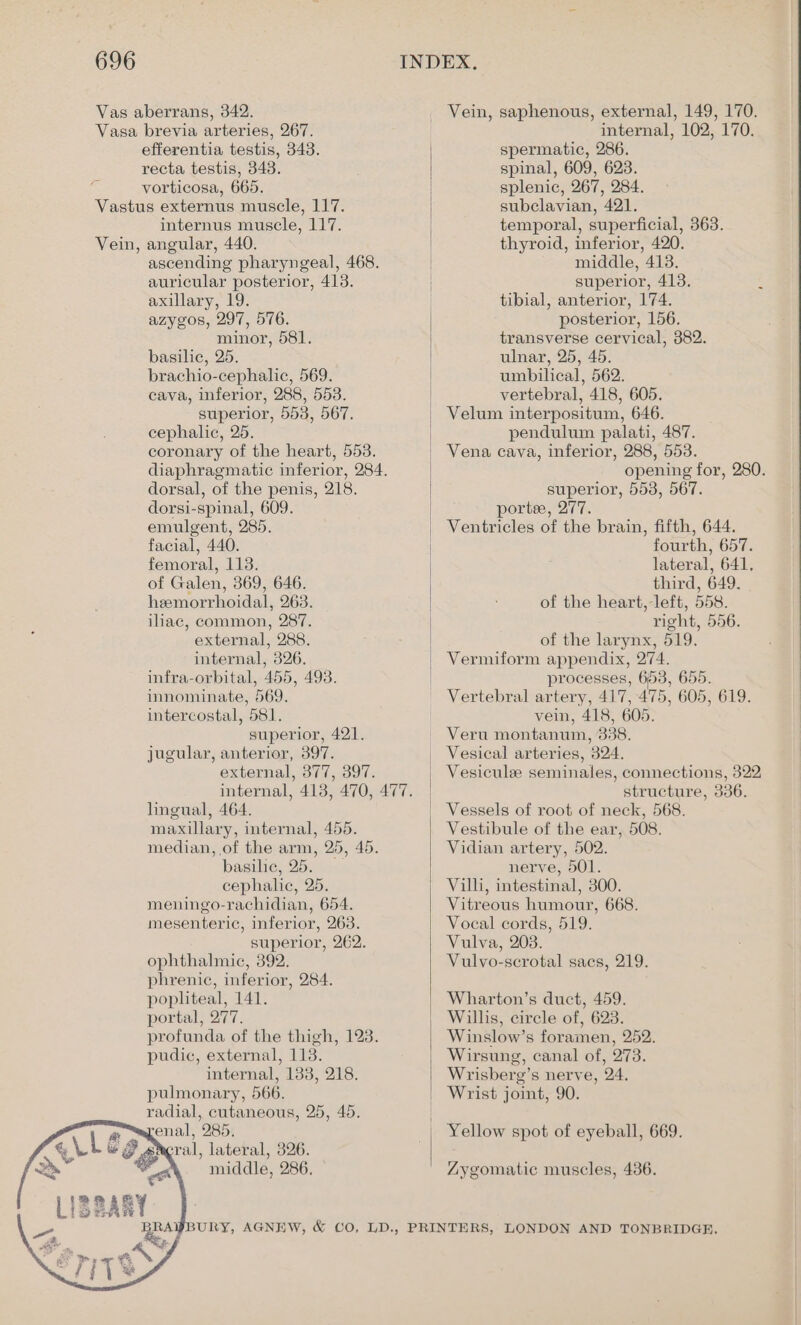 Vas aberrans, 342. Vasa brevia arteries, 267. efferentia testis, 343. recta testis, 343. vorticosa, 665. Vastus externus muscle, 117. internus muscle, 117. Vein, angular, 440. ascending pharyngeal, 468. auricular posterior, 413. axillary, 19. azygos, 297, 576. minor, 581. basilic, 25. brachio-cephalic, 569. cava, inferior, 288, 553. superior, 553, 567. cephalic, 25. coronary of the heart, 553. diaphragmatic inferior, 284. dorsal, of the penis, 218. dorsi-spinal, 609. emulgent, 285. facial, 440. femoral, 113. of Galen, 369, 646. hemorrhoidal, 263. iliac, common, 287. external, 288. internal, 326. infra-orbital, 455, 493. innominate, 569. intercostal, 581. superior, 421. jugular, anterior, 397. external, 377, 397. internal, 413, 470, 477. lingual, 464. maxillary, internal, 455. median, of the arm, 25, 45. basilic, 25. cephalic, 25. meningo-rachidian, 654. mesenteric, inferior, 263. superior, 262. ophthalmic, 392. phrenic, inferior, 284. popliteal, 141. portal, 277. profunda of the thigh, 123. pudic, external, 113. internal, 133, 218. pulmonary, 566. radial, cutaneous, 25, 45. sacral, lateral, 326. middle, 286, aX, te: Be internal, 102, 170. spermatic, 286. spinal, 609, 623. splenic, 267, 284. subclavian, 421. temporal, superficial, 363. thyroid, inferior, 420. middle, 413. superior, 413. tibial, anterior, 174. posterior, 156. transverse cervical, 382. ulnar, 25, 45. umbiheal, 562. vertebral, 418, 605. Velum interpositum, 646. pendulum palati, 487. Vena cava, inferior, 288, 553. opening for, 280. superior, 553, 567. portee, 277. fourth, 657. lateral, 641, third, 649. of the heart, left, 558. right, 556. of the larynx, 519. Vermiform appendix, 274. processes, 653, 655. vein, 418, 605. Vesical arteries, 324. Vesiculee seminales, connections, 322 structure, 336. Vestibule of the ear, 508. Vidian artery, 502. nerve, 501. Vill, intestinal, 300. Vitreous humour, 668. Vocal cords, 519. Vulva, 208. Vulvo-scrotal sacs, 219. Wharton’s duct, 459. Willis, circle of, 623. Winslow’s foramen, 252. Wirsung, canal of, 273. Wrisberg’s nerve, 24. Wrist joint, 90. Yellow spot of eyeball, 669. Zygomatic muscles, 436.