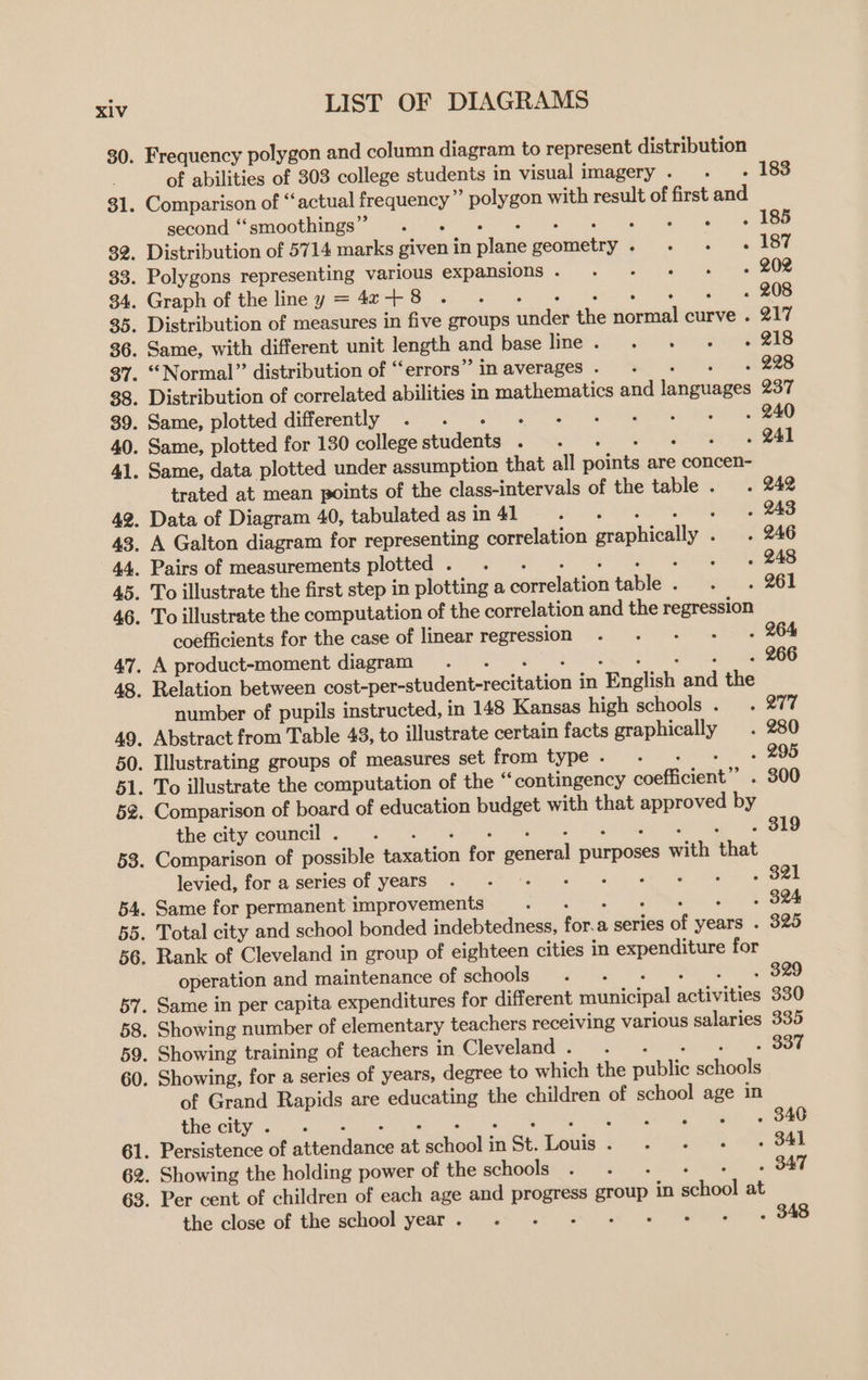 30. Frequency polygon and column diagram to represent distribution of abilities of 303 college students in visual imagery. ~. + 31. Comparison of “actual frequency” polygon with result of first and peconcd “amoomnings iw = 2 S ist eo 32. Distribution of 5714 marks givenin plane geometry. - + + 33. Polygons representing various expansions... 2 “Hrs 84. Graph of thelney=4¢@+8 . - © + © © @ 35. Distribution of measures in five groups under the normal curve . 36. Same, with different unit length anu base lime’ so). we als 37. “Normal” distribution of ‘‘errors” inaverages. - - 39. Same, plotted differently . . - « + + 240 40. Same, plotted for 130 collegestudents . - + + + > 241 41. Same, data plotted under assumption that all points are concen- trated at mean points of the class-intervals of the table . Q42 42. Data of Diagram 40, tabulated as in 41 , SPR es 43. A Galton diagram for representing correlation graphically . 246 44. Pairs of measurements plotted. . - + + + + «© + 248 45. To illustrate the first step in plotting a correlation table . 261 46. 'To illustrate the computation of the correlation and the regression coefficients for the case of linear regression 264 47, A product-moment diagram icig hig See ie ee oe 48, Relation between cost-per-student-recitation in English and the number of pupils instructed, in 148 Kansas high schools. . 277 49. Abstract from Table 43, to illustrate certain facts graphically . 280 50. Illustrating groups of measures set from type .- 295 Comparison of board of education budget with that approved by the city council. . . .- F levied, for a series of years operation and maintenance of schools of Grand Rapids are educating the children of school age in the city . the close of the school year. . ;