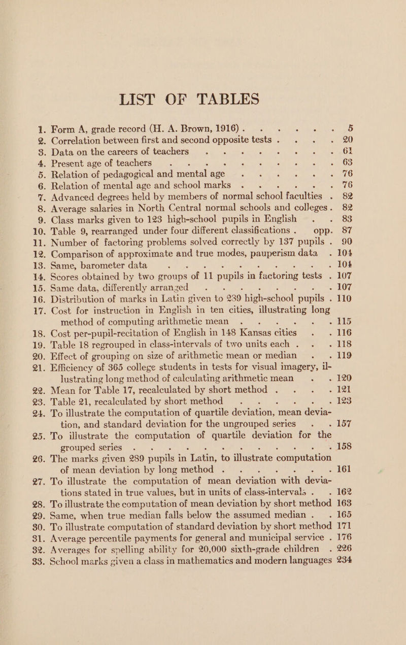 LIST OF TABLES method of computing arithmetic mean lustrating long method of calculating arithmetic mean tion, and standard deviation for the ungrouped series grouped series of mean deviation by long method tions stated in true values, but in units of class-intervals .