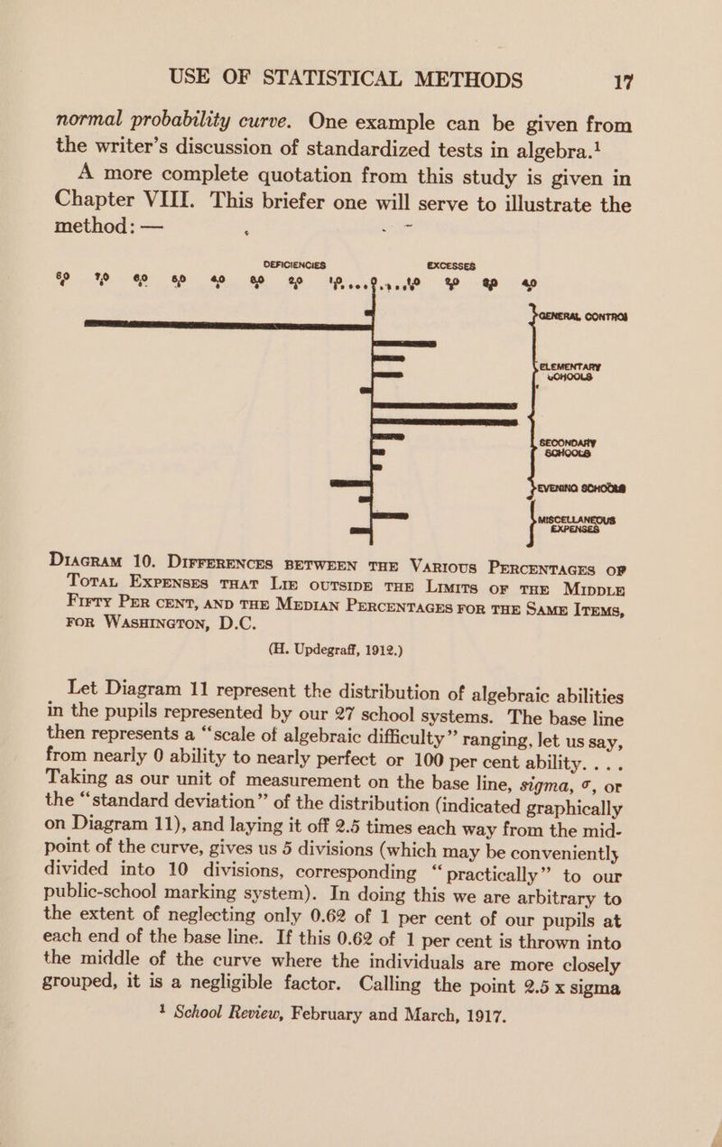 normal probability curve. One example can be given from the writer’s discussion of standardized tests in algebra.! A more complete quotation from this study is given in Chapter VIII. This briefer one will serve to illustrate the method: — ; ek DEFICIENCIES EXCESSES 69 1 €9 50 “2 id 29 yi! toes ade A %p sp bod Diacram 10. DIFFERENCES BETWEEN THE Various PERCENTAGES OP Tota, Expenses THAT Lig OUTSIDE THE Liuits oF THE MIDDLE Firty Per cent, AND THE MEDIAN PERCENTAGES FOR THE SAME Items, FoR WasHINGTON, D.C. (H. Updegraff, 1912.) Let Diagram 11 represent the distribution of algebraic abilities in the pupils represented by our 27 school systems. The base line then represents a “‘scale of algebraic difficulty” ranging, let us say, from nearly 0 ability to nearly perfect or 100 per cent ability... . Taking as our unit of measurement on the base line, sigma, %, or the “standard deviation”’ of the distribution (indicated graphically on Diagram 11), and laying it off 2.5 times each way from the mid- point of the curve, gives us 5 divisions (which may be conveniently divided into 10 divisions, corresponding “ practically” to our public-school marking system). In doing this we are arbitrary to the extent of neglecting only 0.62 of 1 per cent of our pupils at each end of the base line. If this 0.62 of 1 per cent is thrown into the middle of the curve where the individuals are more closely grouped, it is a negligible factor. Calling the point 2.5 x sigma 1 School Review, February and March, 1917.