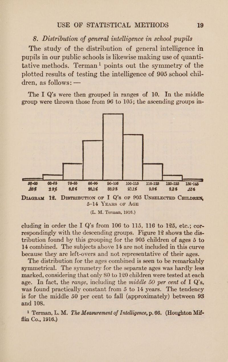 8. Distribution of general intelligence in school pupils The study of the distribution of general intelligence in pupils in our public schools is likewise making use of quanti- tative methods. Terman! points out the symmetry of the plotted results of testing the intelligence of 905 school chil- dren, as follows: — The I Q’s were then grouped in ranges of 10. In the middle group were thrown those from 96 to 105; the ascending groups in- 50-85 O75 76-85 = 8-05-10 100-115s116-195 «126-185 138-145 £3 235 86% Wl 9S Wis + 90S BS 55% Diacram 12. Distearpution or I Q’s or 905 UNsELEcTED CHILDREN, 5-14 Years or AGE (L. M. Terman, 1918.) cluding in order the I Q’s from 106 to 115, 116 to 125, ete.; cor- respondingly with the descending groups. Figure 12 shows the dis- tribution found by this grouping for the 905 children of ages 5 to 14 combined. The subjects above 14 are not included in this curve because they are left-overs and not representative of their ages. The distribution for the ages combined is seen to be remarkably symmetrical. The symmetry for the separate ages was hardly less marked, considering that only 80 to 120 children were tested at each age. In fact, the range, including the middle 50 per cent of I Q’s, was found practically constant from 5 to 14 years. The tendency is for the middle 50 per cent to fall (approximately) between 93 and 108. 1 Terman, L.M. The Measurement of Intelligence, p.66. (Houghton Mif- flin Co., 1916.)