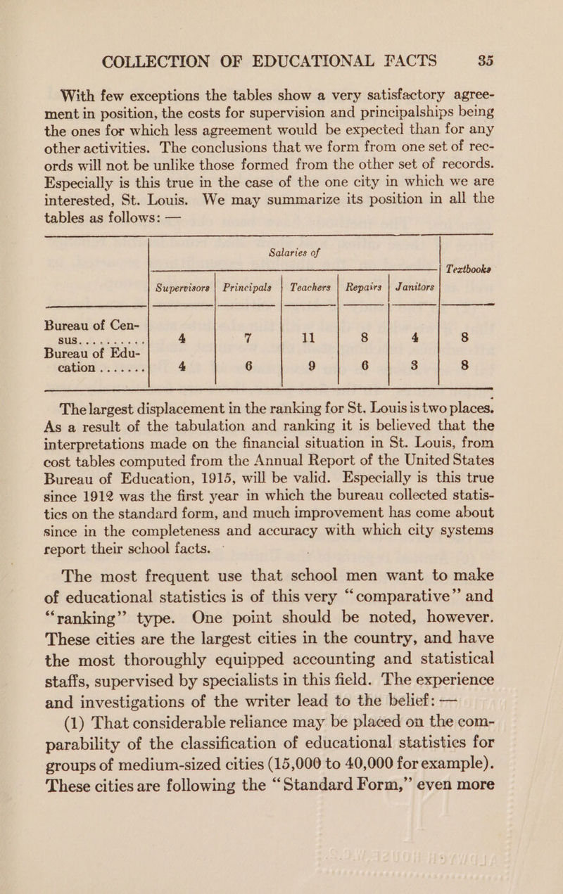 With few exceptions the tables show a very satisfactory agree- ment in position, the costs for supervision and principalships being the ones for which less agreement would be expected than for any other activities. The conclusions that we form from one set of rec- ords will not be unlike those formed from the other set of records. Especially is this true in the case of the one city in which we are interested, St. Louis. We may summarize its position in all the tables as follows: — Salaries of Textbooka Supervisors | Principals | Teachers | Repairs | Janitors Bureau of Cen- Ct Oe eee 4 7 11 8 4 8 Bureau of Edu- cation &amp; £6223 4 6 9 6 3 8 The largest displacement in the ranking for St. Louis is two places. As a result of the tabulation and ranking it is believed that the interpretations made on the financial situation in St. Louis, from cost tables computed from the Annual Report of the United States Bureau of Education, 1915, will be valid. Especially is this true since 1912 was the first year in which the bureau collected statis- tics on the standard form, and much improvement has come about since in the completeness and accuracy with which city systems report their school facts. - The most frequent use that school men want to make of educational statistics is of this very “comparative” and “ranking” type. One point should be noted, however. These cities are the largest cities in the country, and have the most thoroughly equipped accounting and statistical staffs, supervised by specialists in this field. The experience and investigations of the writer lead to the belief: — (1) That considerable reliance may be placed on the com- parability of the classification of educational statistics for groups of medium-sized cities (15,000 to 40,000 for example). These cities are following the “Standard Form,” even more