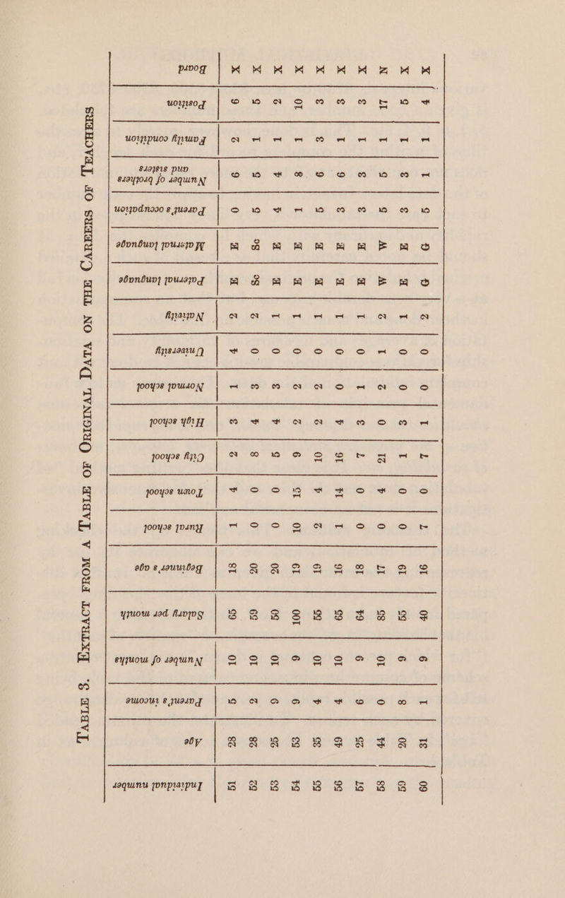 uornpuoos fijwo yg | A ft et we OM He ee Mt we vd a oO HO 0 6 MM HO OO 84944049 JO saQuin AJ uor1ndnaI0 8 yuaLD | on we BW OO OO 8 mF abonbun}] poussy Py | ywouvdiony | 388 SB SSB B Ss syyuous fo sequin ny BUL0IVA 8 JUILD ie | <> = = oo Smee rey oD a 6 aby a oa 8 2 SS RS a SB 51 52 53 54 55 56 57 58 59 60 Laqune jonprarpuy