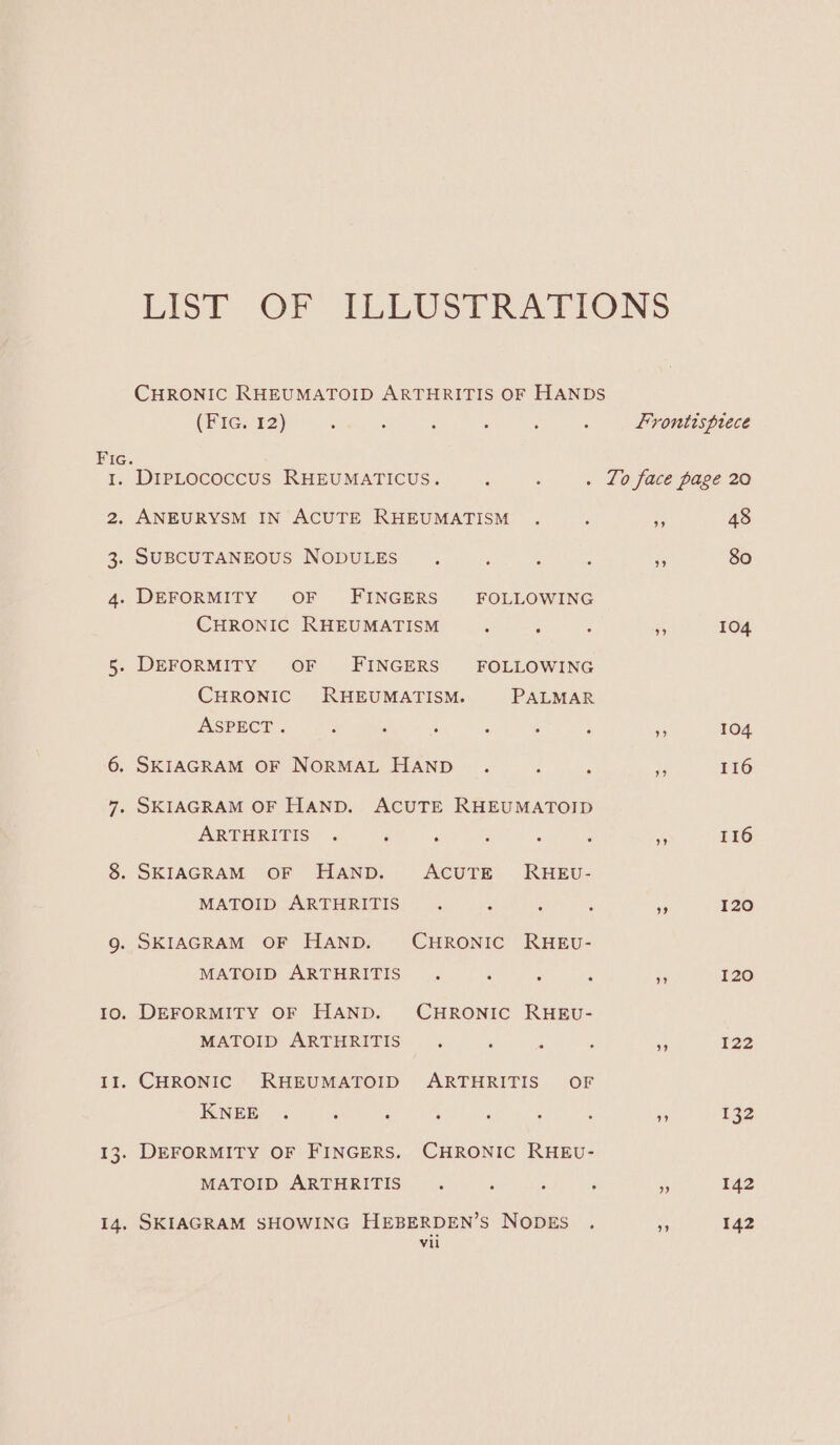 Lis? OF ILLUSFERATIONS CHRONIC RHEUMATOID ARTHRITIS OF HANDS (FIG. 12) : : : ‘ ; : Frontispiece Fie. 1. DIPLOcoccUS RHEUMATICUS. : : . Lo face page 20 2. ANEURYSM IN ACUTE RHEUMATISM ” 48 3. SUBCUTANEOUS NODULES. #3 80 4. DEFORMITY OF FINGERS FOLLOWING CHRONIC RHEUMATISM ; : ifs 104 5. DEFORMITY OF FINGERS FOLLOWING CHRONIC RHEUMATISM. PALMAR ASPECT. ‘ ‘ : ‘ ; : a 104 6. SKIAGRAM OF NORMAL HAND . ‘ P - 116 7. SKIAGRAM OF HAND. ACUTE RHEUMATOID ARTHRITIS . F , ; 4 es 116 8. SKIAGRAM OF HAND. ACUTE RHEU- MATOID ARTHRITIS ; 3 . ‘ 49 120 9g. SKIAGRAM OF HAND. CHRONIC RHEU- MATOID ARTHRITIS . j ; a 120 10. DEFORMITY OF HAND. CHRONIC RHEU- MATOID ARTHRITIS. 9 122 II. CHRONIC RHEUMATOID ARTHRITIS OF KNEE . ; ; , ; : ; ne 132 13. DEFORMITY OF FINGERS. CHRONIC RHEU- MATOID ARTHRITIS. : , é $5 142 14. SKIAGRAM SHOWING HEBERDEN’S NODES . Hs 142 Vil
