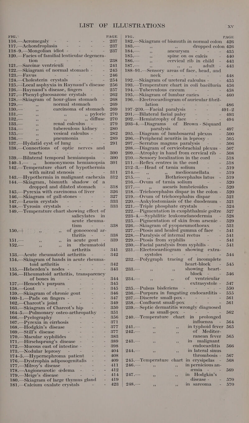FIG. 116.—Acromegaly_ - - - - = 117.—Achondroplasia . - - = 118-9.—Mongolian idiot - - - ~ 120.—Facies of familial lenticular degenera- tion : - - - - Seas ventriculi - - = stomach - - 123 —Favus - - - 124.—Cholesterin crystals - - - 125.—Local asphyxia in Raynaud’s disease 126.—Raynaud’s disease, fingers - - 127.—Phenyl-glucosazone crystals - - 128.—-Skiagram of hour-glass stomach - 129 — . normal stomach S 130.— # earcinoma of stomach 131.— A 3 5» pyloric 132.— a Pe ,, diffuse 133.— i renal calculus - = 1384.— he tuberculous kidney - 135.— e vesical caleulus - - 1386.— pheumonia - - 137 _—Hydatid cyst of lung” - - - 138.—Connections of optic nerves and tracts : = 2 - 189.—Bilateral temporal hemianopsia — - 140-1.— ,, homonymous hemianopsia 142.—Temperature chart of hypothermia with mitral stenosis - - - _ 1483.—Hypothermia in malignant cachexia 144.—Skiagram, bismuth shadow of a dropped and dilated stomach — - 145.—Pyrexia with carcinoma of liver - 146.—Skiagram of gall-stones - - . 147.—Leucin crystals - : - - 148.—Tyrosin crystals” - - - - 149.—Temperature chart showing effect of salicylates in acute rheuma- tism - - of gonococeal ar- thritis - . in acute gout - in rheumatoid arthritis - 153.—Acute rheumatoid arthritis — - - 154.—Skiagram of hands in acute rheuma- toid arthritis = - - - - 155.—Heberden’s nodes - - - - 156.—Rheumatoid arthritis, transparency of bones in - - - - 157.—Henoch’s purpura - - - 158.—Gout - : - - . - 159.—-Skiagram of chronic gout - - 160-1.—Pads on fingers - . - - 162.—Charcot’s joint - - - - 163.—Skiagram of Charcot’s hip — - - 164-5.—Pulmonary osteo- gr invopathy - 166.—Pyelography - - - 167.—Pyrexia in, cirrhosis - - = 168.—Hodgkin’s disease - - : 169.—Still’s disease - - - = 170.—Macular syphilides - : . 171.—Hirschsprung’s disease - = : 172.—Mucous cast of intestine - 2 - 173.—Nodular leprosy - - = 174-5.—Hypernephroma patient - 176.—Dystrophia eaipoeveeuita le - : 177.—Milroy’s disease’ - - 3 178.—Angioneurotic aodema_ - : : 179.—Meige’s disease - = 180 _—Skiagram of large thymuss oland - 181 —Caleium oxalate crystals = 150. 99 29 5 —— 33 99 £2 — 33 39 PAGE 237 237 237 238 241 245 246 254 256 257 262 268 269 269 270 270 279 280 282 289 291 300 300 301 311 312 318 326 327 333 335 A 4: 419 XV FIG. PAGE 182.—Skiagram of bismuth in normal colon 426 183.— . 3 cropper colon, 426 184.— x aneurysm - - - . 435 185.— spine on os calcis - 440 186.— Fe cervical rib in child - 448 187 .— re 33 id adult - 44¢ 188-91.—-Sensory areas of face, head, and neck - - - - - 448 192.—Skiagram of ureteral calculus - - 455 193.—Temperature chart in coli bacilluria 456 194.—Tuberculous caecum - - - 458 195.—Skiagram of lumbar caries — - - 460 196.—Electrocardiogram of auricular fibril- lation - - - - 486 197-200.— Facial eral - - 491-2 201.—Bilateral facial palsy - - - 493 202.—Hemiatrophy of face : - - 494 203-4.—Diagrams of Brown - Séquard paralysis - - - - 497 205.—Diagram of lumbosacral plexus - 500 206.—Peripheral neuritis in leprosy - - 505 207.—Serratus magnus paralysis - - 506 208.—Diagram of cervicobrachial plexus - 507 209.—Atrophy in hand from cervical rib - 508 210.—Sensory localization in the cord - 518 211.—Reflex centres in the cord - - 518 212-3.—Head of tenia solium - -- 519 214.— ,, - mediocanellata - 519 215.—. ,, Bothriocephalus latus - 519 216.—Ovum of tania solium - - 520 217 .— a ascaris lumbricoides - 520 218.—Trichocephalus dispar in the colon - 520 219.—Ovum of trichocephalus dispar - 521 220.—Ankylostomiasis of the duodenum - 521 221.—Triple phosphate crystals - - §24 222.—Pigmentation in exophthalmic goitre 527 | 223-4.—Syphilitic leukomelanodermia - 528 | 225.—Pigmentation of skin from arsenic - 529 | 226. —Skiagram of pyopneumothorax - 531 | 227, —Ptosis and healed gumma of face - 541 | 228.—Paralysis of internal rectus” - - 541 _ 229.—Ptosis from syphilis - . - 541 | 230.—Facial paralysis from syphilis - - 541 231.—Electrocardiogram showing extra- systoles - ; = - 544 232.—Polygraph tracing of incomplete heart-block - 545 233.— a: ” showing heart- | block - - 546 | 234.— ts a of ventricular extrasystole - 547 | 235.—Pulsus bisferiens - - - - 550 236.—Purpura in fungating endocarditis = 555 237.— Discrete small-pox - - - - 561 238.—Confluent small-pox - - - 561 239.—Septic dermatitis wrongly diagnosed as small-pox - - = - 562 240.—Temperature chart in prolonged influenza - 564 241 .— ss a in typhoid fever 565 | 242,— 7 bo. of Mediter- ranean fever 565 243 .— e aE in malignant endocarditis 566 244,.— re oe in lateral sinus thrombosis - 567 245.—Temperature chart in erysipelas - 568 24.6 .— we .» IN pernicious an- emia - - 569 247 — ii, » in Hodgkin’s disease - - 570 248 — a » -im sarcoma - 570