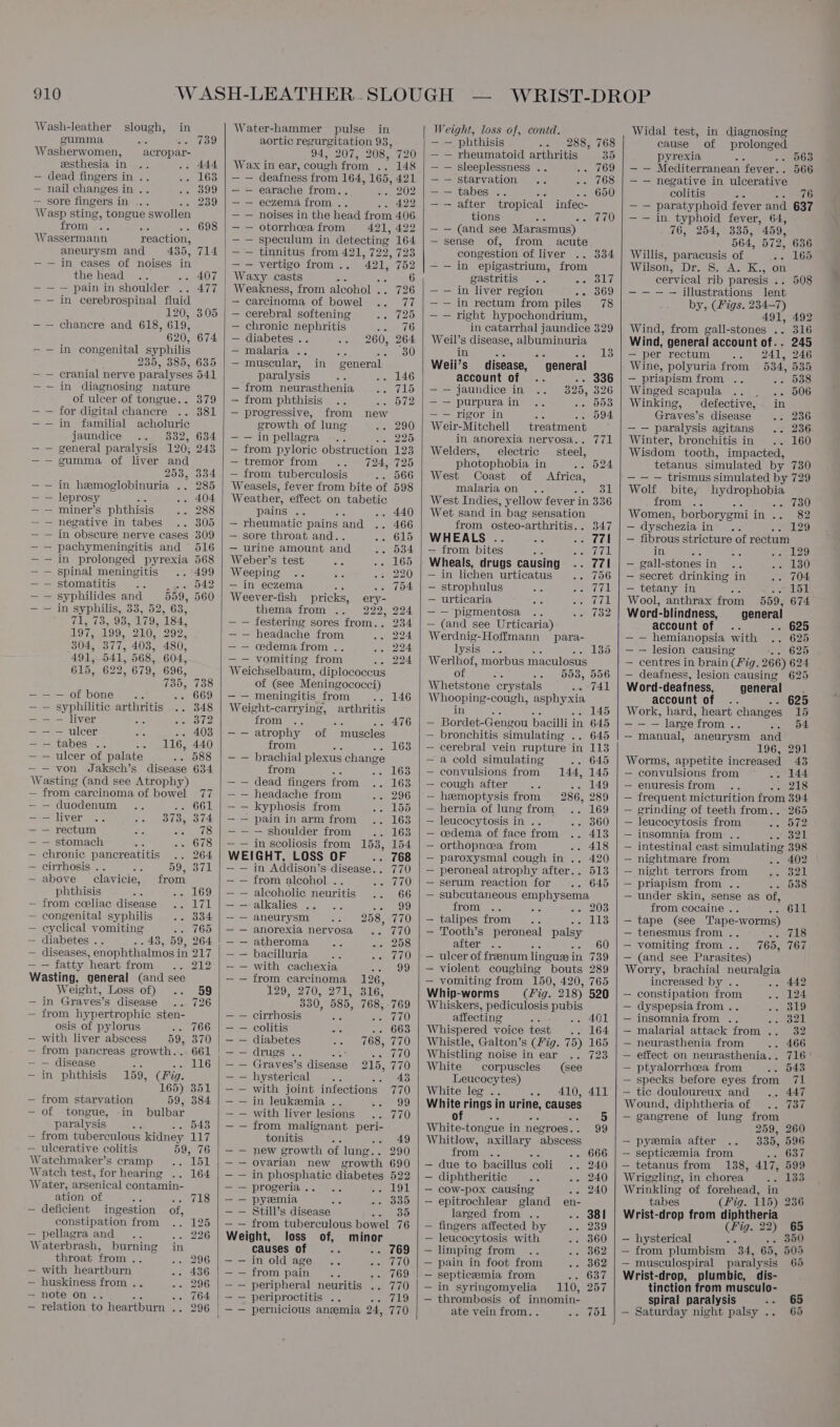 Wash-leather gumma, Washerwomen, zesthesia in — dead fingers in . — nail changes in .. 5 BS) — sore fingers in 37239 Wasp sting, tongue swollen from ee sce (ithe Wassermann reaction, aneurysm and 435, 714 in cases of noises in the head — pain in shoulder in cerebrospinal fluid 120, 305 chancre and 618, 619, 620, 674 in congenital syphilis 235, 385, 635 cranial nerve paralyses 541 in diagnosing nature of ulcer of tongue.. 379 for digital chanere .. 381 in familial acholuric jaundice 332, 634 general paralysis 120; 243 gumma of liver and 253, 334 in 739 slough, acropar- . 444 . 163 — — in hemoglobinuria .. 285 — — leprosy was .. 404 — — miner’s phthisis BA witeks) — — negative in tabes .. 305 in obscure nerve cases 309 pachymeningitis and 516 in prolonged pyrexia 568 — — spinal meningitis ..'499 —-= stomatitis . wes O42 — — syphilides and 559, 560 in syphilis, 33, 52, 63, TEMG TBS SNS Tay ako te UGHE, TOE) PAO. sere 304, 377, 403, 480, 491, 541, 568, 604, 615, 622, 679, 696, 735, 738 . 669 . 348 . 372 .. 403 116, 440 ulcer of palate . 588 von Jaksch’s disease 634 Ww casting (and see Atrophy) — from carcinoma of bowel 77 — of bone syphilitic arthritis — liver — ulcer tabes . — — duodenum po kel —-— liver .. see ON, BYE! — — rectum ks — — stomach 678 — chronic pancreatitis .. 264 == (eiladakostisy a 59, 371 — above clavicie, from phthisis 5) US — from cceliac disease At 7A — congenital syphilis 334 — cyclical vomiting 765 — diabetes . . 43, 59, 264 — diseases, enophthalmos in 217 — — fatty heart from . 212 Wasting, general (and see Weight, Loss of) — in Graves’s disease — from hypertrophic sten- osis of pylorus 766 — with liver abscess 59, 370 — from pancreas growth... 661 — — disease as sep LUG — in phthisis 159, (Fig. 165) 351 59, 384 59 726 — from starvation — of tongue, -in bulbar paralysis ; .. 043 — from tuberculous kidney 117 — ulcerative colitis 59, 76 Watchmaker’s cramp .. 151 Watch test, for hearing .. 164 Water, arsenical contamin- ation of an Aer aN) — deficient ingestion of, constipation from .. 125 — pellagra and 23 226 Waterbrash, burning in throat from .. . 296 — with heartburn . 436 — huskiness from .. . 296 — note on.. -. 164 — relation to heartburn -. 296 Water-hammer pulse in aortic eee 93, 207, 208, Wax in ear, eae from) =. deafness from 164, 165, earache from. eczema from .. noises in the head from otorrhcea from 421, speculum in detecting tinnitus from 421, 722, vertigo from .. 421, Waxy casts Weakness, from alcohol . — carcinoma of bowel — cerebral softening — chronic nephritis z — diabetes .. e005 — malaria .. — muscular, in ‘general paralysis — from neurasthenia — from phthisis ae — progressive, from new growth of lung — — in pellagra — from pyloric obstruction — tremor from 724, — from tuberculosis Weasels, fever from bite of Weather, effect on tabetic Daisy — rheumatic pains and — sore throat and. — urine amount and Weber’s test Weeping — in eczema oe oc Weever-fish pricks, ery- thema from .. 222, — — festering sores from.. — — headache from — — oedema from .. — — vomiting from Weichselbaum, diplococcus of (see Meningococci) — — meningitis from Weight-carrying, arthritis “from aA es ds —-— atrophy of muscles from — — brachial plexus change from : aie — — dead fingers from — — headache from oe kyphosis from pain in arm from — shoulder from — — in scoliosis from 153, WEIGHT, LOSS OF — in Addison’ s disease. . from alcohol . alcoholic neuritis — — alkalies .. ; — — aneurysm 258, — -— anorexia nervosa .. — — atheroma 5 — — bacilluria 2 — — with cachexia a6 — — from aa 126, 129,270; 316, 330, rey 768, - — — cirrhosis ate — — colitis 5 — — diabetes 768, —-— drugs .. ote -- Graves’s disease 215, — — hysterical with joint infections in leukeemia . 5 with liver lesions from malignant ae tonitis 5 new growth of lung.. ovarian new growth in phosphatic diabetes progeria .. A pyemia Still’s disease Weight, loss of, minor causes of _ . -. 769 — — in old age ne TM — — from pain os eo — — peripheral neuritis .. 770 -- periproctitis rae 719 pernicious anemia 24, 770 Weight, loss of, contd. — — phthisis 288, 768 — — rheumatoid arthritis 35 — — sleeplessness .. Oo — — starvation AGS —-— tabes .. -« 650 — — after tropical infec- tions 770 (and see Marasmus) — sense of, from acute congestion of liver .. 334 in epigastrium, from gastritis .. neon — — in liver region seo OO) —— in rectum from piles 78 right hypochondrium, in catarrhal jaundice 329 Weil’s disease, albuminuria in 1 Weii’s disease, general account of .. 336 — — jaundice in 325, 326 — — purpura in OOD — — rigor in oe -. 094 Weir-Mitchell treatment in anorexia nervosa... 771 Welders, electric _ steel, photophobia in . O24 West Coast of Africa, malaria on .. ao Gul West Indies, yellow fever in 336 Wet sand in bag sensation from osteo-arthritis.. 347 WHEALS .. sa Al — from bites Ee frat Wheals, drugs causing .. 771 — in lichen urticatus . 756 — strophulus eee (He — urticaria oe fetal — — pigmentosa 732 — (and see Urticaria) Werdnig-Hoffmann para- lvsisueee 135 Werlhof, morbus maculosus of ; -- 5093, 556 Whetstone ‘crystals » T41 Whooping-cough, asphyxia in - Bordet-Gengou bacilli in 645 — bronchitis simulating . . 645 — cerebral vein rupture in DES — a cold simulating .. 645 — convulsions from 144, 145 — cough after -. 149 — hemoptysis from 286, 289 — hernia of lung from .. 169 — leucocytosis in . . 360 — cedema of face from .. 413 — orthopnoea from . 418 — paroxysmal cough in .. 420 — peroneal atrophy after.. 513 — serum reaction for ~.. 645 — subcutaneous emphysema from : «1 203 — talipes from 5 1G} — Tooth’s peroneal aa after — ulcer of frenum lingua i in 739 — violent coughing bouts 289 — vomiting from 150, 420, 765 Whip-worms (Fig. 218) 520 Whiskers, pediculosis pubis affecting eee OL Whispered voice test aioe LICE Whistle, Galton’s (Fig. 75) 165 Whistling noise in ear .. 723 White corpuscles (see Leucocytes) White leg .. 410, 411 White rings in urine, causes of 5 White- tongue in negroes. 99 Whitlow, ‘axillary ‘abscess from Ss 666 — due to bacillus ‘coli 240 — diphtheritic 240 — cOWw-pox causing 240 = FS bse pire! gland en- larged from .. .. 381 - fingers affected by 239 — leucocytosis with 360 — limping from 362 — pain in foot from 362 — septicemia from nee WOSI¢E — in syringomyelia 110, 257 — thrombosis of innomin- ate vein from. . 751 Widal test, in diagnosing cause of prolonged pyrexia * ate — — Mediterranean fever. . — — negative in ulcerative colitis : peti: — — paratyphoid fever and 637 — — in. typhoid fever, 64, 76, 254, 335, 459, 564, 572, 636 Willis, paracusis of . 165 Wilson, Dr. S. A. K., on cervical rib paresis .. 508 — — — — illustrations lent by, (figs. 234-7) 491, 492 Wind, from gall-stones .. 316 Wind, general account of.. 245 — per .rectum 241, 246 Wine, polyuria from 534, 535. — priapism from 2s 038 Winged scapula - 506 Winking, defective,- in Graves’s disease . 236 — — paralysis agitans . 236 Winter, bronchitis in . 160 Wisdom tooth, impacted, tetanus simulated by 730 — — — trismus simulated by 729 Wolf bite, Be dagt to from .. Women, borborygmi Ler meee — dyschezia in — fibrous stricture of rectum in a 129 — gall-stones in 130 — secret drinking in 704. — tetany in 151 Wool, anthrax from 559, 674 Word- blindness, general account of A Ee — — hemianopsia with .. 625 — — lesion causing .. 625 — centres in brain (Fig. 266) 624 — deafness, lesion causing 625 Word-deafness, general account of .. Work, hard, heart changes 15 — — — large from . .. O4 — manual, aneurysm and 196, 291 Worms, appetite increased 43 — convulsions from ~7 444 — enuresis from oe DES — frequent micturition from 394. — grinding of teeth from.. 265 — leucocytosis from = Oe — insomnia from .. peor al — intestinal cast simulating 398 — nightmare from oe OZ — night terrors from reoal — priapism from . 538 — under skin, sense as of, from cocaine . — tape (See Tape- “worms) — tenesmus from .. — vomiting from .. — (and see Parasites) Worry, brachial neuralgia increased by .. — constipation from — dyspepsia from .. — insomnia from .. Ais — malarial attack from .. — neurasthenia from — effect on neurasthenia. . — ptyalorrhcea from — specks before eyes from — tic douloureux and Wound, diphtheria of — gangrene of lung from 259, 335, 765, — pyzemia after — septiceemia from — tetanus from 138, 417, Wriggling, in chorea, ac Wrinkling of forehead, in tabes (Fig. 115) Wrist-drop from diphtheria (Fig. 22) — hysterical — from plumbism. 34, 65, — musculospiral paralysis Wrist-drop, plumbic, dis- tinction from musculo- spiral paralysis a — Saturday night palsy ..