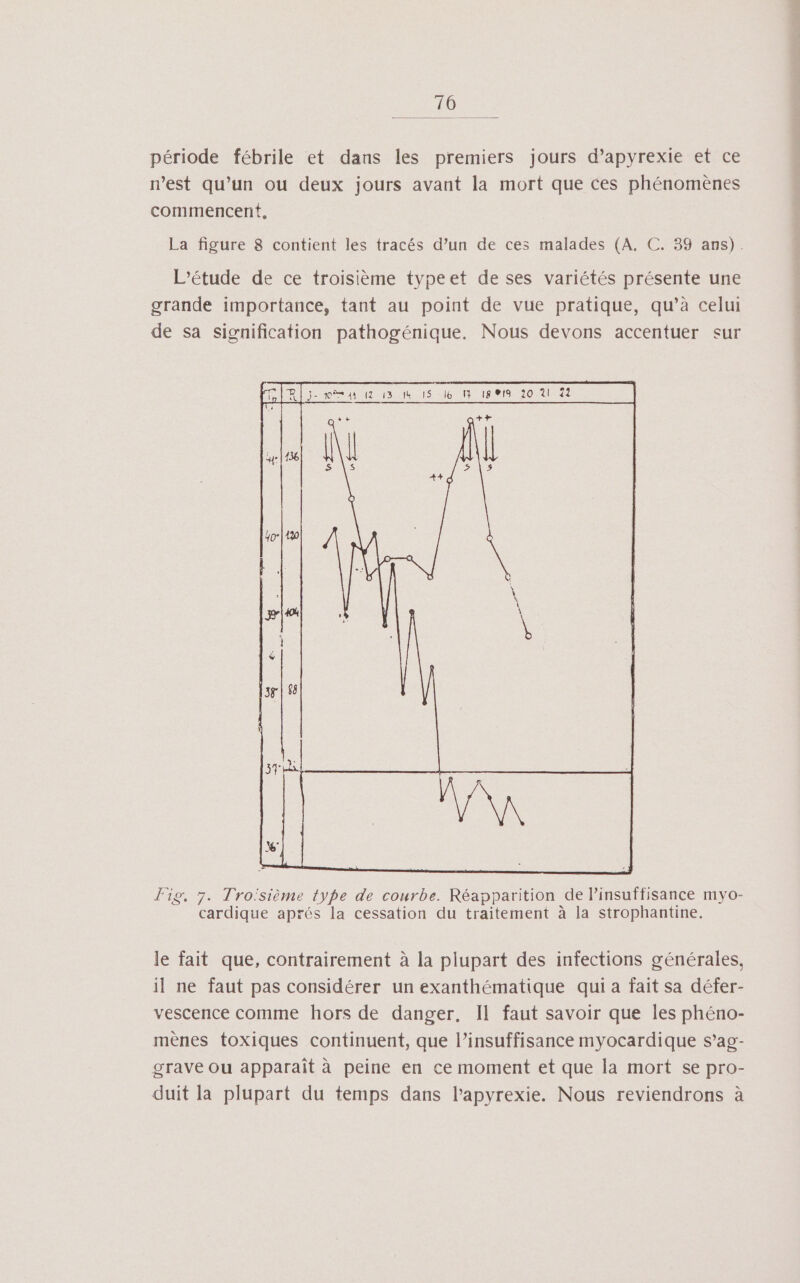 période fébrile et dans les premiers jours d’apyrexie et ce nest qu’un ou deux jours avant la mort que ces phénomènes commencent, La figure 8 contient les tracés d’un de ces malades (A. C. 39 ans). L'étude de ce troisième typeet de ses variétés présente une grande importance, tant au point de vue pratique, qu’à celui de sa signification pathogénique. Nous devons accentuer sur ME JR MB CRIS AIRE 18 19 20 21 21 o++ ot+ ll A | S S SAS Fig. 7. Troisième type de courbe. Réapparition de linsuffisance myo- cardique aprés la cessation du traitement à la strophantine. le fait que, contrairement à la plupart des infections générales, il ne faut pas considérer un exanthématique qui a fait sa défer- vescence comme hors de danger, Il faut savoir que les phéno- mènes toxiques continuent, que l’insuffisance myocardique s’ag- grave ou apparait à peine en ce moment et que la mort se pro- duit la plupart du temps dans lapyrexie. Nous reviendrons à