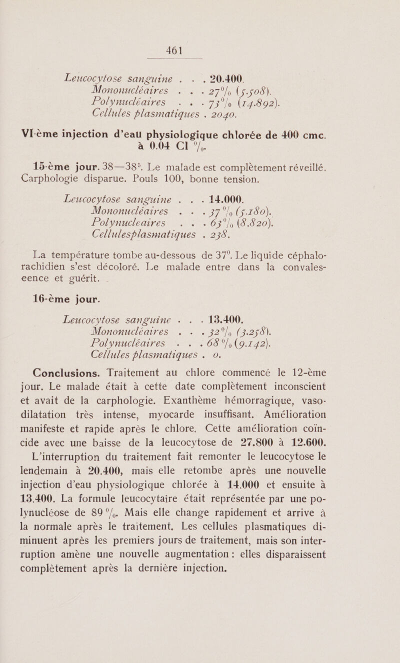 Leucocytose sanguine . . . 20.400. Mononucléaires . . . 27%) (5.508). Polynucéaires : . . 73%) (14.892). Cellules plasmatiques . 2040. VI-ème injection d’eau physiologique chlorée de 400 cmc. à 0.04 CI ?/, 15-ème jour. 38—385. Le malade est complètement réveillé. Carphologie disparue. Pouls 100, bonne tension. Leucocytose sanguine . . . 14.000. Mononucléaires . . . 37°) (5.180). Folÿnucleares 631); (6.820), Cellulesplasmatiques . 238. La température tombe au-dessous de 37°. Le liquide céphalo- rachidien s’est décoloré. Le malade entre dans la convales- cence et guérit. 16-ème jour. Leucocytose sanguine . . . 13.400. Mononucléaires . . . 32°) (3.256). Polynucléaires . . . 68/,(9.142). Cellules plasmatiques . 0. Conclusions. Traitement au chlore commencé le 12-ème jour. Le malade était à cette date complètement inconscient et avait de la carphologie. Exanthème hémorragique, vaso- dilatation très intense, myocarde insuffisant. Amélioration manifeste et rapide après le chlore. Cette amélioration coïn- cide avec une baisse de la leucocytose de 27.800 à 12.600. L’interruption du traitement fait remonter le leucocytose le lendemain à 20.400, mais elle retombe après une nouvelle injection d’eau physiologique chlorée à 14.000 et ensuite à 15.400. La formule leucocytaire était représentée par une po- lynucléose de 89°/,. Mais elle change rapidement et arrive à la normale après le traitement. Les cellules plasmatiques di- minuent après les premiers jours de traitement, mais son inter- ruption amène une nouvelle augmentation : elles disparaissent complètement après la dernière injection.