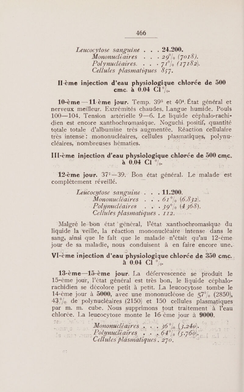 Leucocytose sanguine . . . 24.200. Mononucléaires . . . 29°) (7076). Polynucléaires. + . + 71°/o (17162). Cellules plasmatiques 857. Il-ème injection d’eau physiologique chlorée de 500 cmc. à 0.04 Cl°/.. 10-ème —11-ème jour. Temp. 395 et 404. État général et nerveux meilleur. Extrémités chaudes. Langue humide. Pouls 100—104. Tension artérielle 9—6. Le liquide céphalo-rachi- dien est encore xanthochromasique. Noguchi. positif, quantité totale totale d’albumine très augmentée. Réaction cellulaire très intense: mononucléaires,. cellules plasmatiques, polyau-: cléaires, nombreuses hématies. IIT-ème injection d'eau physiologique chlorée de (500 cmc. | | | A DUrCp,. Se © 12-ème jour. 37530. Bon état t général. Le malade est complètement réveillé. Leucocytose sanguine... . 11.200. “’ Mononucléaires . + . 6r°/) (6.832). …Polynucléaires . ‘ . 39/1 (4 366). Cellules plasmatiques . 112: ‘Malgré le’bon état général, l'état xanthochromasique du liquide la ‘veille, la réaction mononucléaire intense dans le sang, ainsi que le faît que le maladé n'était qu’au 12-ème re de sa en nous An à en io ue -uné,.: TEOFE à 0.04 Cl‘, 13-ème—15-ème jour. La défervescence se produit le 15-ème Jour, l’état général est très bon, le liquide céphalo- rachidien se décolore petit à petit. La leucocytose tombe le 14-ème jour à 95000, avec une mononucléose de 57°/, (2850), 43°/, de polynucléaires (2150) et 150 cellules plasmatiques par m. m. cube. Nous supprimons tout traitement à l’eau chlorée. Je dou monte le 16: ème jou à PU Tes VE. ) f - HE «Mn are Po ui . 3.246). e Polynucléaires à. .: “Lo res ” Cellules pläsmatiques . 270.