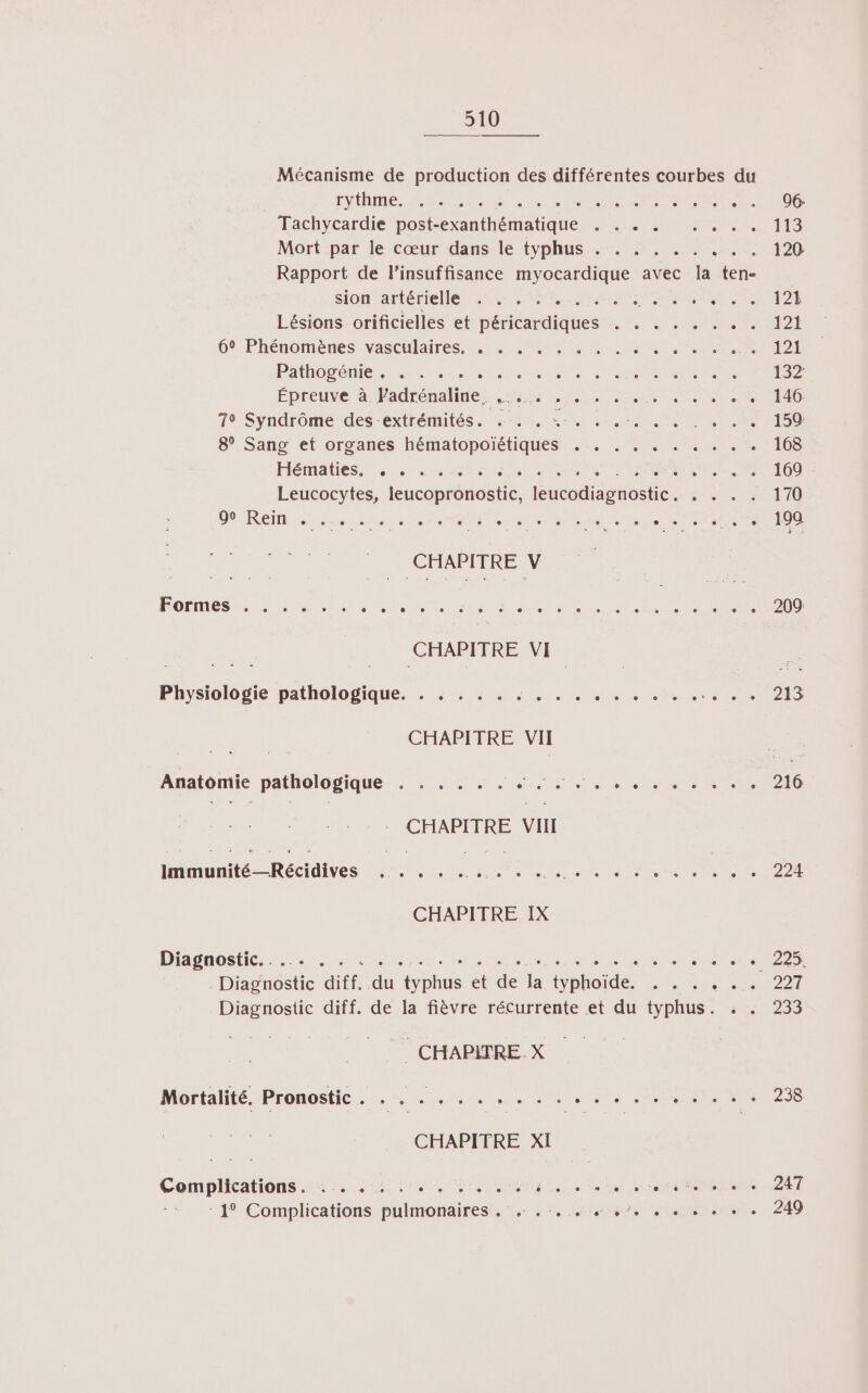 DVÉRME EN URSTS HRONTRRENRESS : 96: Tachycardie post-exanthématique . . . . 113 Mort par le cœur dans le typhus . . . . . . : 120 Rapport de l’insuffisance myocardique avec la té sion artérielle ne Re MN A Dario PE le 12} Lésions orificielles et pDérICArdIQUES + 1 2. 1e 121 62 Phénomènes vasculaires. se RO Se À à Pathogénie. .!...:. rune MO en Mer NTEEeR ARR 132 Épreuve à Padrénaline, .,... , . . . . . . . . . . 146 7° Syndrôme des extrémités. :-2. %-, 00 D, 159: 8° Sang et organes hématopoiétiques :. TE 168 Flématies. +: : . . es RD Er SN SR TES 169 Leucocytes, lieonbne leucodiagnostic. . . . . 170 DRE ae The rues TE de 199 CHAPITRE V Formes. . . &gt; : : din date NN RON AMIE 200 CHAPITRE VI ; Physiologie pathologique. . . . . . . . . . dant le MeSH 213 CHAPITRE VII Anatoniie pathologique … : 4... nn . 216 - CHAPITRE VII Hume Récidites Re ent NT NS ANT RENE re RRNEES ses 201 CHAPITRE IX Diagnosis Rs MR SN ER ee . +. 225. . Diagnostic diff. du typhus et de la typhoïde. QC Lu diff. de la fièvre récurrente et du typhus. 24.1 233 CHAPITRE. X Mortalité, Pronostic . . . . . . . . . . . . . . . . . 238 CHAPITRE XI Complications. 4 2.242510 00 oo Nes re sit. 247 * 1° Complications pulmonaires. : 24564240 6m 249