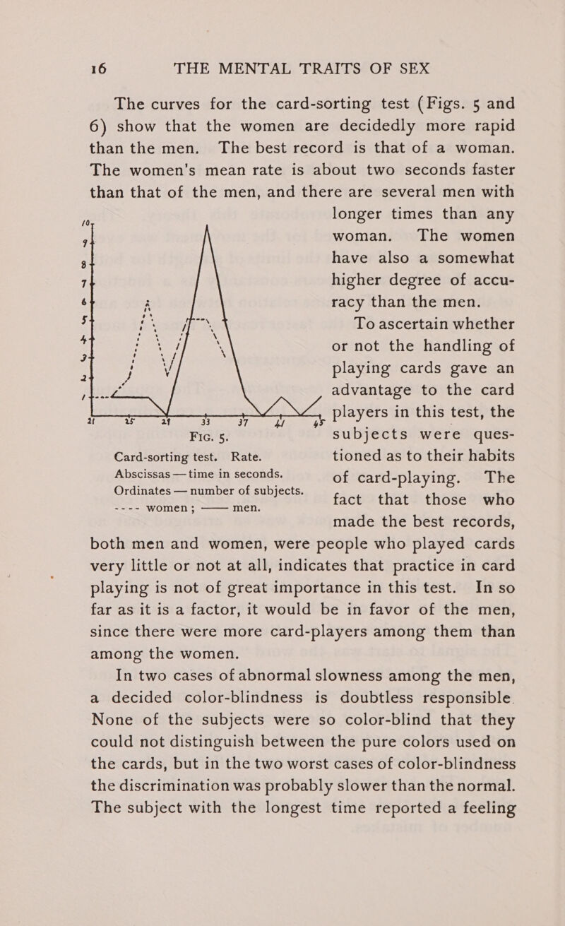 ~ Ss ~ Be &amp;&amp; SF HFN DB w 16 THE MENTAL TRAITS OF SEX The curves for the card-sorting test (Figs. 5 and 6) show that the women are decidedly more rapid than the men. The best record is that of a woman. The women’s mean rate is about two seconds faster than that of the men, and there are several men with longer times than any woman. The women have also a somewhat higher degree of accu- racy than the men. To ascertain whether or not the handling of playing cards gave an advantage to the card players in this test, the Fic. 5. subjects were ques- Card-sorting test. Rate. tioned as to their habits Bbscissas is — lms in seconds. of card-playing. The er om puget en ba fact that those who made the best records, both men and women, were people who played cards very little or not at all, indicates that practice in card playing is not of great importance in this test. In so far as it is a factor, it would be in favor of the men, since there were more card-players among them than among the women. In two cases of abnormal slowness among the men, a decided color-blindness is doubtless responsible. None of the subjects were so color-blind that they could not distinguish between the pure colors used on the cards, but in the two worst cases of color-blindness the discrimination was probably slower than the normal. The subject with the longest time reported a feeling