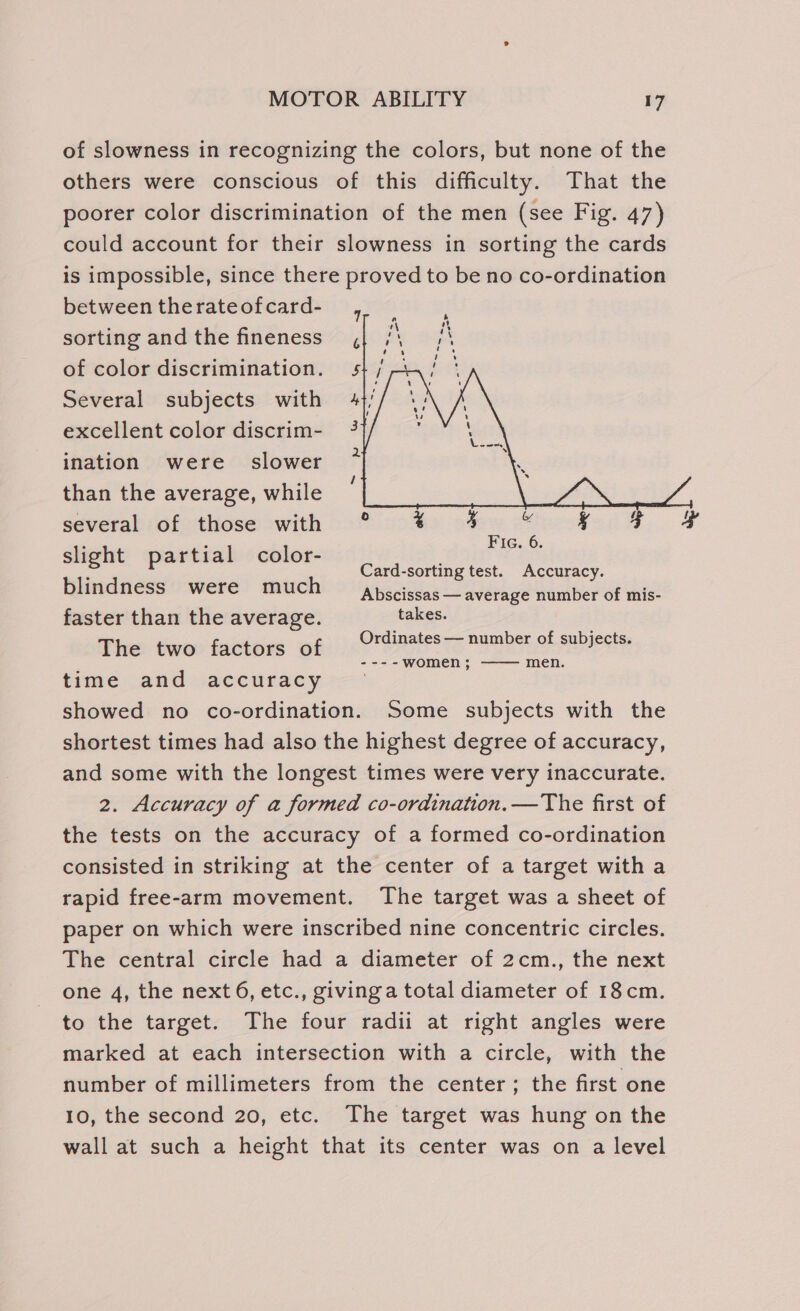 of slowness in recognizing the colors, but none of the others were conscious of this difficulty. That the poorer color discrimination of the men (see Fig. 47) could account for their slowness in sorting the cards is impossible, since there proved to be no co-ordination between therateofcard- sorting and the fineness of color discrimination. Several subjects with excellent color discrim- ination were _ slower than the average, while several of those with slight partial color- . Card-sorting test. Accuracy. blindness were much Abscissas — average number of mis- faster than the average. takes. Five: twos factors of Ordinates — number of subjects. timé:cand accuracy = showed no co-ordination. Some subjects with the shortest times had also the highest degree of accuracy, and some with the longest times were very inaccurate. 2. Accuracy of a formed co-ordination.—The first of the tests on the accuracy of a formed co-ordination consisted in striking at the center of a target with a rapid free-arm movement. The target was a sheet of paper on which were inscribed nine concentric circles. The central circle had a diameter of 2cm., the next one 4, the next 6, etc., givinga total diameter of 18cm. to the target. The four radii at right angles were marked at each intersection with a circle, with the number of millimeters from the center; the first one 10, the second 20, etc. The target was hung on the wall at such a height that its center was on a level