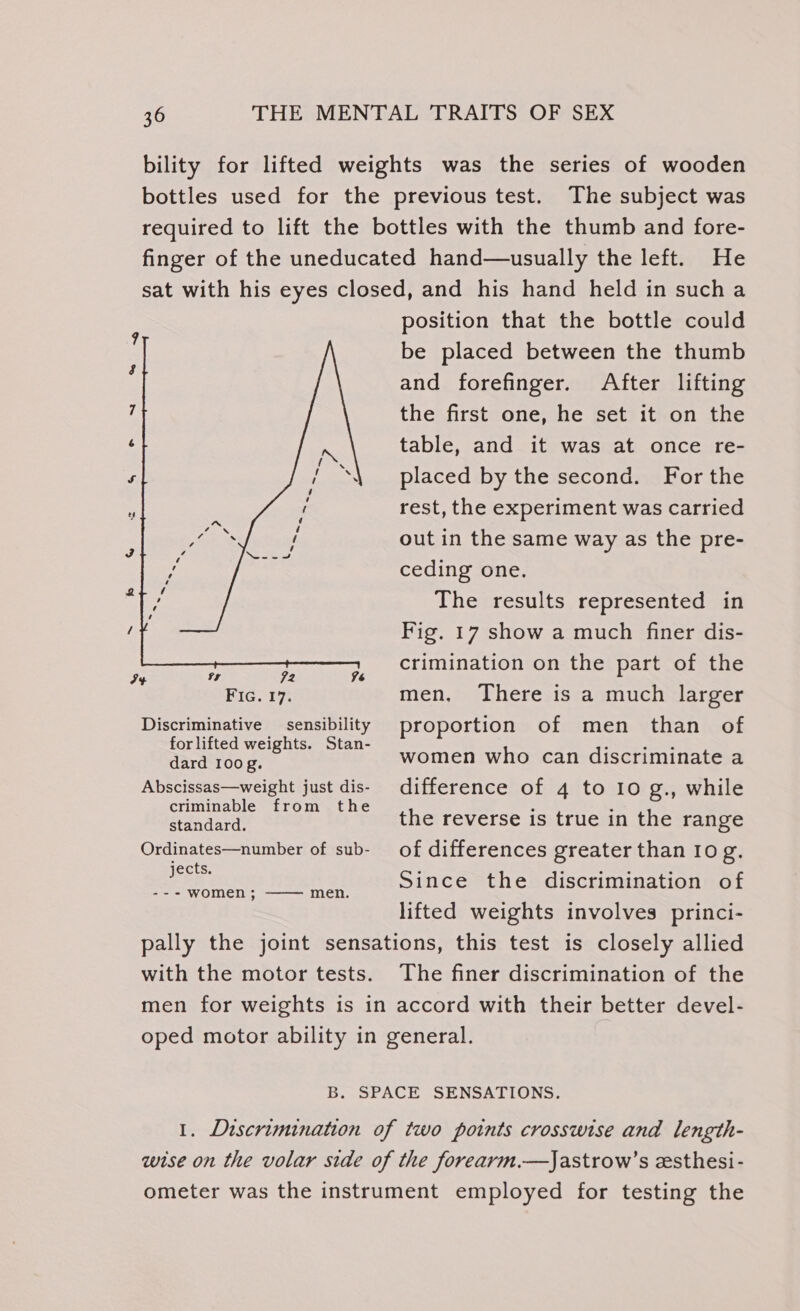 bility for lifted weights was the series of wooden bottles used for the previous test. The subject was required to lift the bottles with the thumb and fore- finger of the uneducated hand—usually the left. He sat with his eyes closed, and his hand held in sucha position that the bottle could be placed between the thumb and forefinger. After lifting the first one, he set it on the table, and it was at once re- placed by the second. For the rest, the experiment was carried out in the same way as the pre- ceding one. The results represented in Fig. 17 show a much finer dis- crimination on the part of the I4 fs 72 % : Fic. 17. men, There is a much larger Discriminative sensibility proportion of men than of for lifted weights. Stan- APES ae dard 100g. women who can discriminate a Abscissas—weight just dis- difference of 4 to 10 g., while criminable from the ; ; San dard: the reverse is true in the range Ordinates—number of sub- of differences greater than Io g. jects. ; : ot : Since the discrimination of --- women; —— men. : : 4 Bry lifted weights involves princi- pally the joint sensations, this test is closely allied with the motor tests. The finer discrimination of the men for weights is in accord with their better devel- oped motor ability in general. B. SPACE SENSATIONS. 1. Discrimination of two points crosswise and length- wise on the volar side of the forearm.—Jastrow’s esthesi- ometer was the instrument employed for testing the