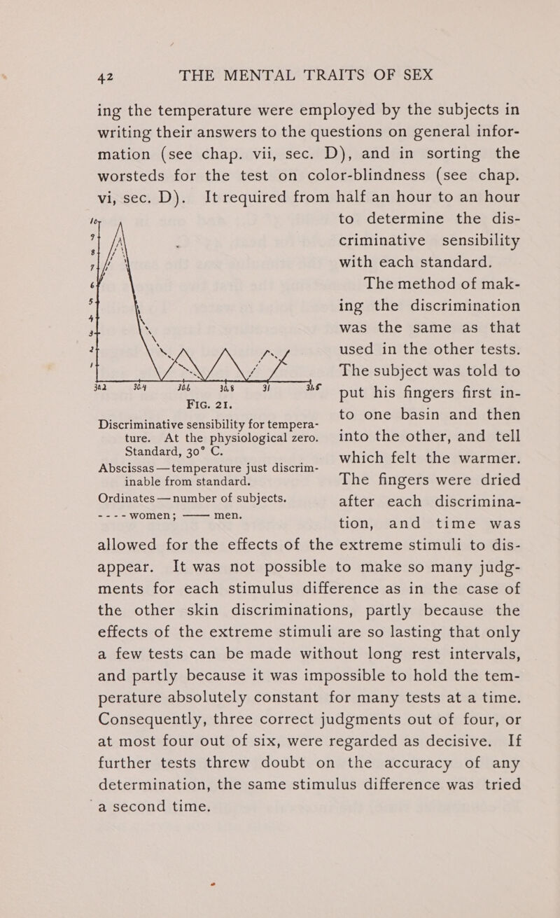 ing the temperature were employed by the subjects in writing their answers to the questions on general infor- mation (see chap. vii, sec. D), and in sorting the worsteds for the test on color-blindness (see chap. vi, sec. D). It required from half an hour to an hour to determine the dis- criminative sensibility with each standard. The method of mak- ing the discrimination was the same as that used in the other tests. The subject was told to put his fingers first in- Discriminative sensibility for tempera- ee one basin and then ture. At the physiological zero. into the other, and tell Sead? soemeaa anid | which felt the warmer. Abscissas —temperature just discrim- =~ Ss ~ &amp; &amp;B YS DAO BR w vo 302 } 30.8 31 3bF FIG. 21. inable from standard. The fingers were dried Ordinates — number of subjects. after each discrimina- ----women; men. tion, and time was allowed for the effects of the extreme stimuli to dis- appear. It was not possible to make so many judg- ments for each stimulus difference as in the case of the other skin discriminations, partly because the effects of the extreme stimuli are so lasting that only a few tests can be made without long rest intervals, and partly because it was impossible to hold the tem- perature absolutely constant for many tests at a time. Consequently, three correct judgments out of four, or at most four out of six, were regarded as decisive. If further tests threw doubt on the accuracy of any determination, the same stimulus difference was tried a second time.