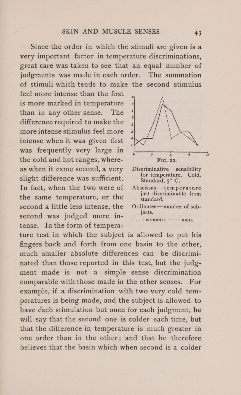 Since the order in which the stimuli are given is a very important factor in temperature discriminations, great care was taken to see that an equal number of judgments was made in each order. The summation of stimuli which tends to make the second stimulus feel more intense than the first , is more marked in temperature , than in any other sense. The : difference required tomakethe , more intense stimulus feel more 3 intense when it was given first * was frequently very large in the cold and hot ranges, where- FIG. 22. as when it came second,a very Discriminative _ sensibility : : : for temperature. Cold. slight difference was sufficient. Standard, 5° C. In fact, when the two were of Abscissas—temperature just discriminable from the same temperature, or the ctanderd second a little less intense, the Ordinates—number of sub- second was judged more in- ee abit ---- women; —— men. tense. Inthe form of tempera- ture test in which the subject is allowed to put his fingers back and forth from one basin to the other, much smaller absolute differences can be discrimi- nated than those reported in this test, but the judg- ment made is not a simple sense discrimination comparable with those made in the other senses. For example, if a discrimination with two very cold tem- peratures is being made, and the subject is allowed to have each stimulation but once for each judgment, he will say that the second one is colder each time, but that the difference in temperature is much greater in one order than in the other; and that he therefore believes that the basin which when second is a colder