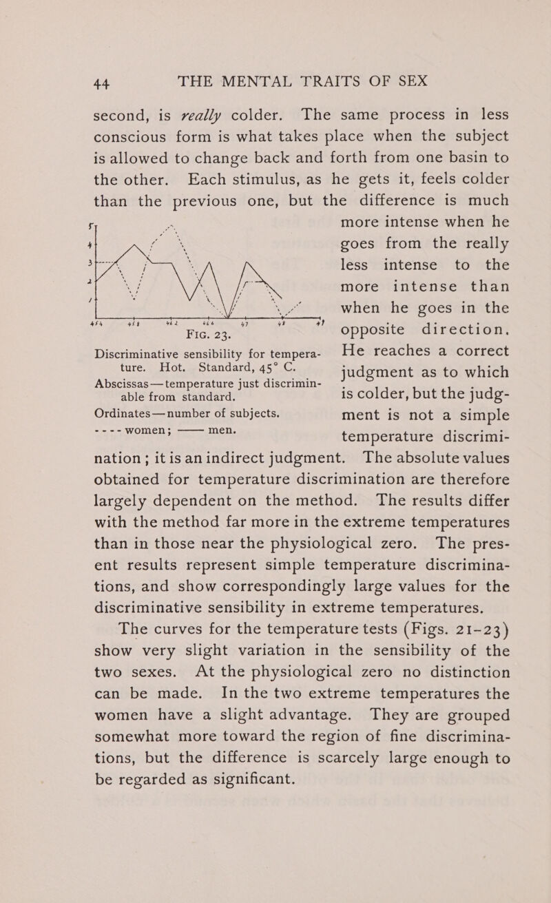 second, is veally colder. The same process in less conscious form is what takes place when the subject is allowed to change back and forth from one basin to the other. Each stimulus, as he gets it, feels colder than the previous one, but the difference is much more intense when he goes from the really less intense to the more intense than | when he goes in the Ng ot TS BRS posite Breen Discriminative sensibility for tempera- He reaches a correct aE Hot. standard, 45 C. judgment as to which Abscissas— temperature just discrimin- able from standard. iS colder, but the judg- Ordinates— number of subjects. ment is not a simple ---- women; men. temperature discrimi- nation; itisanindirect judgment. The absolute values obtained for temperature discrimination are therefore largely dependent on the method. The results differ with the method far more in the extreme temperatures than in those near the physiological zero. The pres- ent results represent simple temperature discrimina- tions, and show correspondingly large values for the discriminative sensibility in extreme temperatures. The curves for the temperature tests (Figs. 21-23) show very slight variation in the sensibility of the two sexes. At the physiological zero no distinction can be made. Inthe two extreme temperatures the women have a slight advantage. They are grouped somewhat more toward the region of fine discrimina- tions, but the difference is scarcely large enough to be regarded as significant.