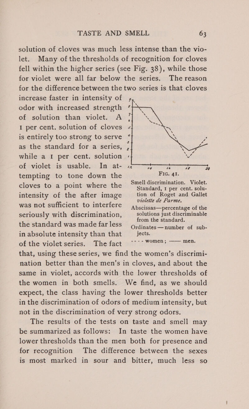 solution of cloves was much less intense than the vio- let. Many of the thresholds of recognition for cloves fell within the higher series (see Fig. 38), while those for violet were all far below the series. The reason for the difference between the two series is that cloves increase faster in intensity of odor with increased strength of solution than violet. A I per cent. solution of cloves is entirely too strong to serve as the standard for a series, while a I per cent. solution sy ON SR IS we me eS of violet is usable. In at- x a i rp a tempting to tone down the eae cloves to a point where the Sac ee fee intensity of the after image tion of Roget and Gallet : eee violette de Parme. was not sufficient to interfere AticclediaNercontaee Ghats seriously with discrimination, solutions just discriminable from the standard. the standard was madedarless-° G34: .d cher of sabe in absolute intensity than that _ jects. othe wioletserids:i Dhetact a7 Oe a that, using these series, we find the women’s discrimi- nation better than the men’s in cloves, and about the same in violet, accords with the lower thresholds of the women in both smells. We find, as we should expect, the class having the lower thresholds better in the discrimination of odors of medium intensity, but not in the discrimination of very strong odors. The results of the tests on taste and smell may be summarized as follows: In taste the women have lower thresholds than the men both for presence and for recognition The difference between the sexes is most marked in sour and bitter, much less so