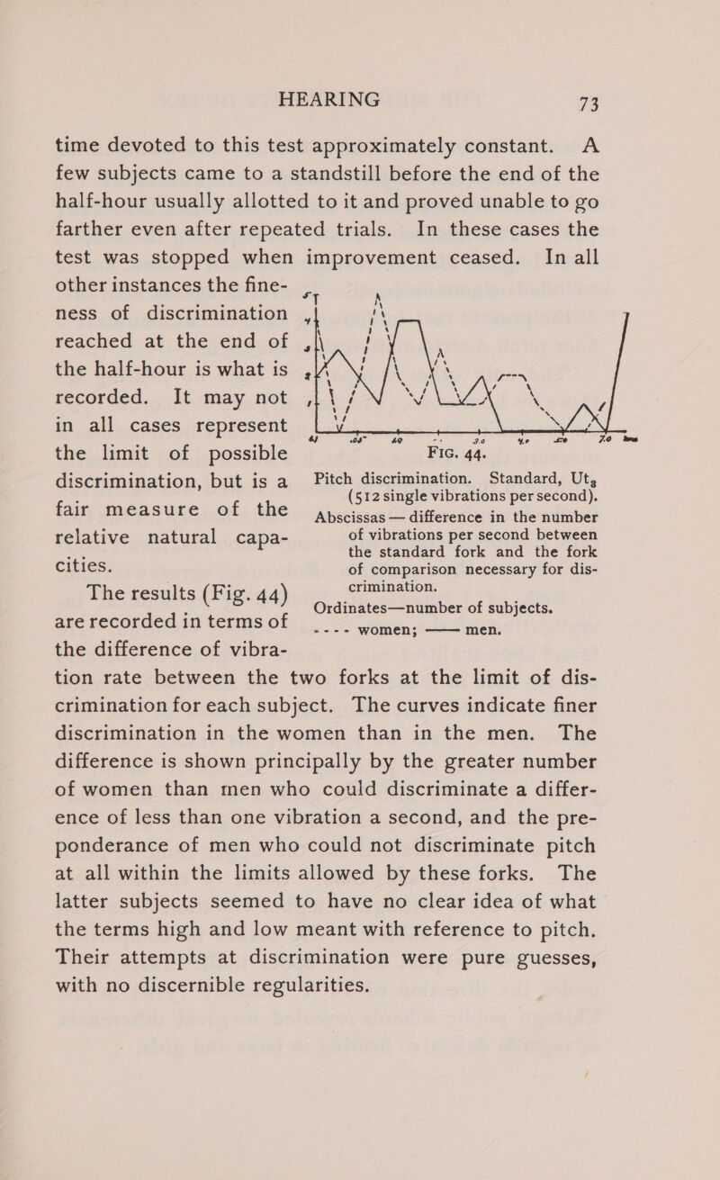 time devoted to this test approximately constant. &lt;A few subjects came to a standstill before the end of the half-hour usually allotted to it and proved unable to go farther even after repeated trials. In these cases the test was stopped when improvement ceased. In all other instances the fine- | ness of discrimination reached at the end of the half-hour is what is recorded. It may not in all cases represent the limit of possible discrimination, but is a Pitch discrimination. Standard, Ut, (512 single vibrations per second). Abscissas — difference in the number fair measure of the relative natural capa- of vibrations per second between raat the standard fork and the fork cities. of comparison necessary for dis- The results (Fig. 44) sig Gee Ordinates—number of subjects. arerecordedintermsof ___. women; mek the difference of vibra- tion rate between the two forks at the limit of dis- crimination for each subject. The curves indicate finer discrimination in the women than in the men. The difference is shown principally by the greater number of women than men who could discriminate a differ- ence of less than one vibration a second, and the pre- ponderance of men who could not discriminate pitch at all within the limits allowed by these forks. The latter subjects seemed to have no clear idea of what the terms high and low meant with reference to pitch. Their attempts at discrimination were pure guesses, with no discernible regularities.