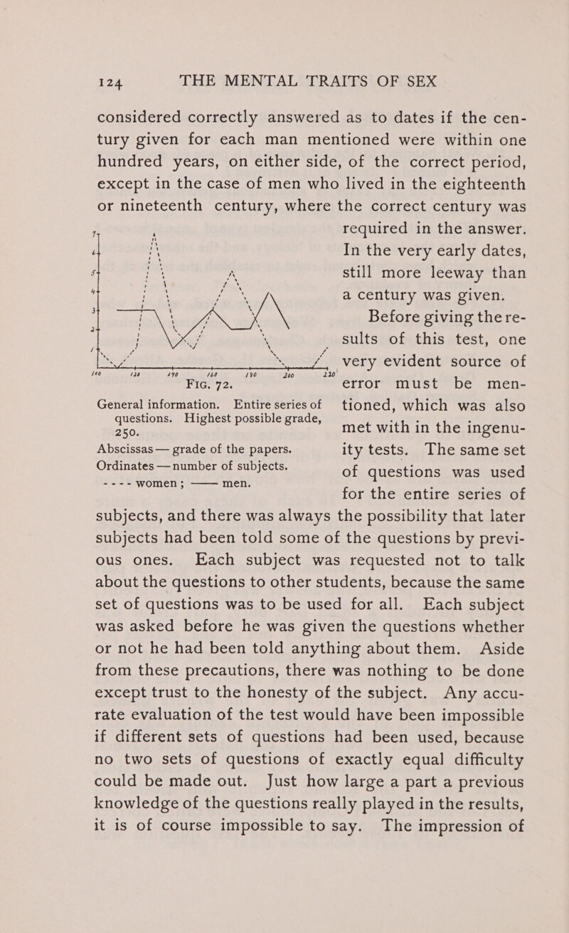 considered correctly answered as to dates if the cen- tury given for each man mentioned were within one hundred years, on either side, of the correct period, except in the case of men who lived in the eighteenth or nineteenth century, where the correct century was required in the answer. In the very early dates, still more leeway than a century was given. Before giving the re- _ sults of this test, one ‘very evident source of Daunte 8 Fic. 72, =~ error must be men- General information. Entireseriesof tioned, which was also questions. Highest possible grade, ier a hnriiee ingenu- 250. Abscissas — grade of the papers. ity tests. The same set Ordinates — number of subjects. of questions was used ---- women; men. for the entire series of subjects, and there was always the possibility that later subjects had been told some of the questions by previ- ous ones. Each subject was requested not to talk about the questions to other students, because the same set of questions was to be used for all. Each subject was asked before he was given the questions whether or not he had been told anything about them. Aside from these precautions, there was nothing to be done except trust to the honesty of the subject. Any accu- rate evaluation of the test would have been impossible if different sets of questions had been used, because no two sets of questions of exactly equal difficulty could be made out. Just how large a part a previous knowledge of the questions really played in the results, it is of course impossible to say. The impression of