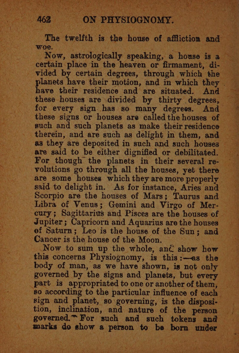 LENS Te * ‘The twelfth is the house of affliction and _ Now, astrologically speaking, a house is a ae ae * certain place in the heaven or firmament, di- vided by certain degrees, through which the — therein, and are such as delight in them, and — ‘as they are deposited in such and such houses — are said to be either dignified or debilitated. For though the planets in their several re- volutions go through all the houses, yet there are some houses whichthey aremore properly said to delight in. As for instance, Aries and Scorpio are the houses of Mars; Taurus and __ _ Libra of Venus; Gemini and Virgo of Mer- -eury; Sagittarius and Pisces are the houses of __ _ Jupiter; Capricorn and Aquarius arethe houses - ef Saturn; Leo is the house of the Sun; and _ Cancer is the house of the Moon. — ae Now to sum up the whole, ané shew how _this concerns Physiognomy, is this:—as the body of man, as we have shown, is not only 2 governed by the signs and planets, but every _ _ part is appropriated to one oranotherofthem, _ _ 80 according to the particular influence of each sign and planet, so governing, is the disposi- _ tion, inclination, and nature of the person - governed.~ For such and such tokens and marks do show a person to be born under a sri tei Ca PE Te ite Ne B85 SS Oe 1 Gar bxt fe pets