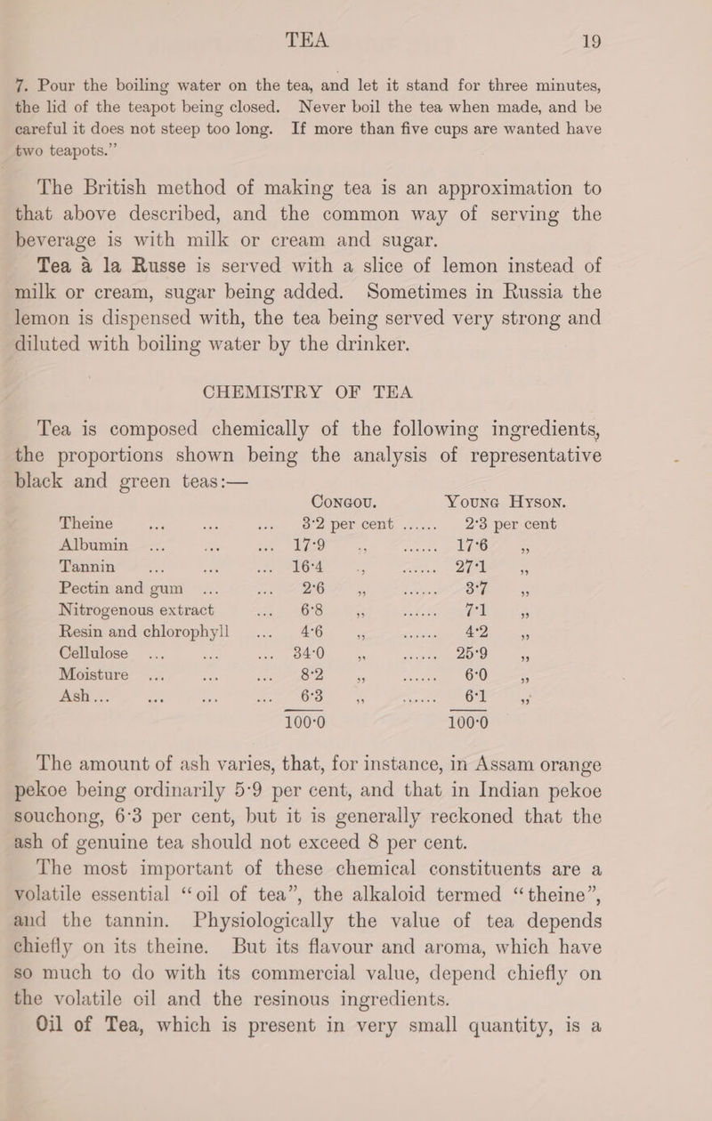 7. Pour the boiling water on the tea, and let it stand for three minutes, the lid of the teapot being closed. Never boil the tea when made, and be careful it does not steep too long. If more than five cups are wanted have two teapots.” The British method of making tea is an approximation to that above described, and the common way of serving the beverage is with milk or cream and sugar. Tea a la Russe is served with a slice of lemon instead of milk or cream, sugar being added. Sometimes in Russia the lemon is dispensed with, the tea being served very strong and diluted with boiling water by the drinker. CHEMISTRY OF TEA Tea is composed chemically of the following ingredients, the proportions shown being the analysis of representative black and green teas:— Conaou. Youne Hyson. Theine ve oe snay Oe POP COME W150. 2°3 per cent Albumin ... i ees 7 lige eae 17°6 we Tannin i ae MS 3 = lathe ee 2% me Pectin and gum ... n° 726 Aye paeoee 37 - Nitrogenous extract 5. ee ah dS A eA Resin and chlorophyll ... 4°6 a RTE ay ae Cellulose... re Pre rae eae 25°9 a Moisture... A ieee eee yt tae 6:0 - Ash... ne en soe OS a Ae 6'1 a 100°0 100:0 The amount of ash varies, that, for instance, in Assam orange pekoe being ordinarily 5-9 per cent, and that in Indian pekoe souchong, 6°3 per cent, but it is generally reckoned that the ash of genuine tea should not exceed 8 per cent. The most important of these chemical constituents are a volatile essential ‘oil of tea”, the alkaloid termed ‘“ theine”, and the tannin. Physiologically the value of tea depends chiefly on its theine. But its flavour and aroma, which have so much to do with its commercial value, depend chiefly on the volatile cil and the resinous ingredients. Oil of Tea, which is present in very small quantity, is a