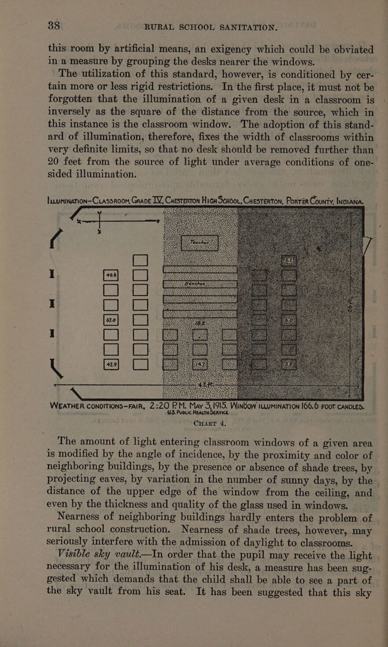 this room by artificial means, an exigency which could be obviated in a measure by grouping the desks nearer the windows. The utilization of this standard, however, is conditioned by cer- tain more or less rigid restrictions. In the first place, it must not be forgotten that the illumination of a given desk in a classroom is inversely as the square of the distance from the source, which in this instance is the classroom window. The adoption of this stand- ard of illumination, therefore, fixes the width of classrooms within very definite limits, so that no desk should be removed further than 20 feet from the source of light under average conditions of one- sided aed hokee Bi 1 ao Pale i ee =] CI I als aa pas Ed) fa Fa <o WEATHER CONDITIONS—FAIR, 2:20 PM. May 3,915. Winbow ILLUMINATION 166.6: FooT: CANDLES. U.S. PuBtic HEALTH SERVICE CHART 4. The amount of light entering classroom windows of a given area is modified by the angle of incidence, by the proximity and color of neighboring Pane by the presence or absence of shade trees, by projecting eaves, by variation in the number of sunny days, by the distance of the upper edge of the window from the ceiling, and even by the thickness and quality of the glass used in windows. Nearness of neighboring buildings hardly enters the problem of rural school construction. Nearness of shade trees, however, may seriously interfere with the admission of daylight to classrooms. Visible sky vault.—In order that the pupil may receive the light necessary for the illumination of his desk, a measure has been sug- gested which demands that the child eal be able to see a part of the sky vault from his seat. It has been suggested that this sky