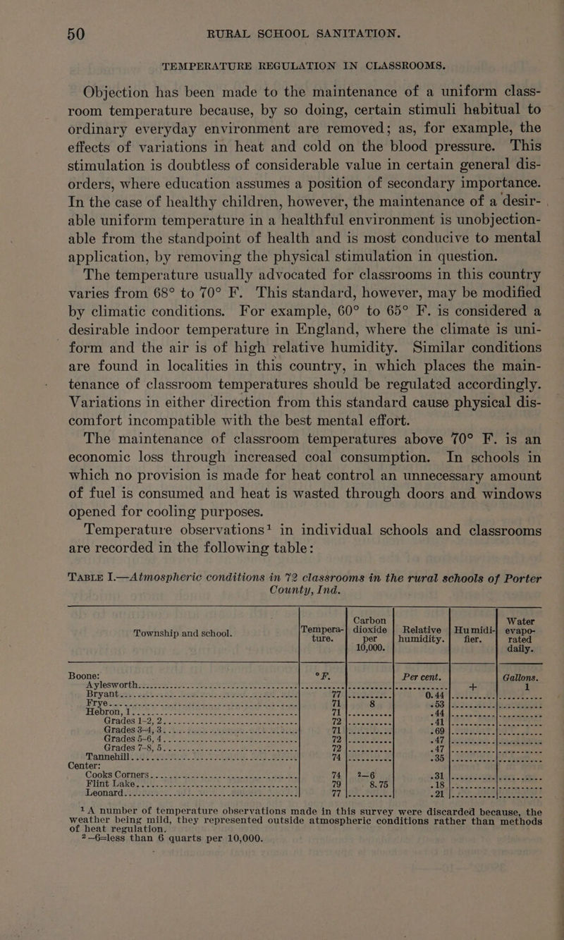 TEMPERATURE REGULATION IN CLASSROOMS. Objection has been made to the maintenance of a uniform class- room temperature because, by so doing, certain stimuli habitual to ordinary everyday environment are removed; as, for example, the effects of variations in heat and cold on the blood pressure. This stimulation is doubtless of considerable value in certain general dis- orders, where education assumes a position of secondary importance. In the case of healthy children, however, the maintenance of a desir- . able uniform temperature in a healthful environment is unobjection- able from the standpoint of health and is most conducive to mental application, by removing the physical stimulation in question. The temperature usually advocated for classrooms in this country varies from 68° to 70° F. This standard, however, may be modified by climatic conditions. For example, 60° to 65° F. is considered a desirable indoor temperature in England, where the climate is uni- form and the air is of high relative humidity. Similar conditions are found in localities in this country, in which places the main- tenance of classroom temperatures should be regulated accordingly. Variations in either direction from this standard cause physical dis- comfort incompatible with the best mental effort. The maintenance of classroom temperatures above 70° F. is an economic loss through increased coal consumption. In schools in which no provision is made for heat control an unnecessary amount of fuel is consumed and heat is wasted through doors and windows opened for cooling purposes. Temperature observations? in individual schools and classrooms © are recorded in the following table: TABLE I.—Atmospheric conditions in 72 classrooms in the rural schools of Porter County, Ind. -: tl on ni a Water ‘ empera-| dioxide elative umidi-| evapo- Township and school. ture. per | humidity.| fier. rated 10,000. daily. Boone: °F. Per cent. ons. AV tesw Ortinstcpr2ce = 502 les Sot c sa te oe See e ae se] cae teicned eae tomer eee Lee eee Ty ahteae acth 19d. Rosi ped: eet ae ae Bale TOAE ast ote » O44 1 5 CS. Soe ee ESV Oe ye ois he ern oe sd ees ee he ee 71 8 253 Soden setae eee FIGDOU: Wn chon ses temas eee oer a ee oeavare vf As a py. Cr ear eee mages Grad 68,1225 2th eae ue kee oe Al ae ae sees Pol pseteceee st PAE Hl Papmiaey a ag Nae Grades:d443i ta. fails Aaa cb owl bigs Mesh t t 2 ve 169(}. CaryuAT par ots, AIT ACLES 6,4 5 nw wile eqn vice ed eee tae He nate Sects Be Bee eee onthe ioc doe GTAdOS a8) Dies Wii Wes eel cs nc aeitate ass, wens Oe Tax bake tao Pre Ge) Se Ay eal ah 8 Tanmehit ine eS ors. Se te ed Ese Te eT Oe ae ars i ta see eRe |< re = Pl) Center: Cooks C 0rners ba nae es ne tots eran en 74] 2-6 SLs see eee. Sea TUG Ma O ree coc sete ese okie eee en ets rare 79 8575 aT ie prt Bo te Meonarg sissy le. 4. WE BOE Se Cl, [Sse eS eL eZ ys So acme ee eee 1A number of temperature observations made in this survey were discarded because, the weather being mild, they represented outside atmospheric conditions rather than methods of heat regulation. 2—6=less than 6 quarts per 10,000.
