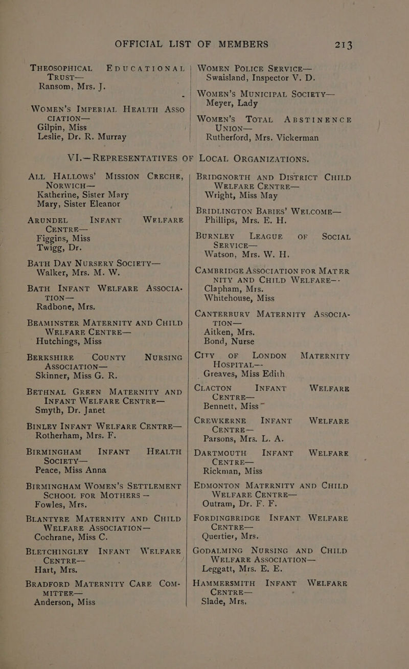 OFFICIAL LIST THEOSOPHICAL EDUCATIONAL TRUST— Ransom, Mrs. J. WOMEN’S IMPERIAL HEALTH ASSO CIATION— Gilpin, Miss Leslie, Dr. R. Murray OF MEMBERS 2G WOMEN POLICE SERVICE— Swaisland, Inspector V. D. WOMEN’S MUNICIPAL SOCIETY— Meyer, Lady WoMEN’s ToraL ABSTINENCE UNION— Rutherford, Mrs. Vickerman ALL HALLows’ MISSION CRECHE, NorwicH— Katherine, Sister Mary Mary, Sister Eleanor ARUNDEL INFANT WELFARE CENTRE— Figgins, Miss Twigg, Dr. Batu Day NURSERY SOCIETY— Walker, Mrs. M. W. BatH INFANT WELFARE ASSOCIA: TION— Radbone, Mrs. BEAMINSTER MATERNITY AND CHILD WELFARE CENTRE— Hutchings, Miss BERKSHIRE COUNTY NURSING ASSOCIATION— Skinner, Miss G. R. BETHNAL GREEN MATERNITY AND INFANT WELFARE CENTRE— Smyth, Dr. Janet BINLEY INFANT WELFARE CENTRE— Rotherham, Mrs. F. BIRMINGHAM INFANT HEALTH SocIETY— Peace, Miss Anna BIRMINGHAM WOMEN’S SETTLEMENT SCHOOL FOR MOTHERS — — Fowles, Mrs. BLANTYRE MATERNITY AND CHILD WELFARE ASSOCIATION— Cochrane, Miss C. BLETCHINGLEY INFANT WELFARE CENTRE— Hart, Mrs. BRADFORD MATERNITY CARE COoM- MITTEE— Anderson, Miss BRIDGNORTH AND DISTRICT CHILD WELFARE CENTRE— Wright, Miss May BRIDLINGTON BABIES’ WELCOME— Phillips, Mrs. E. H. BURNLEY LEAGUE SOCIAL SERVICE— Watson, Mrs. W. H. CAMBRIDGE ASSOCIATION FOR MATER NITY AND CHILD WELFARE-—- Clapham, Mrs. Whitehouse, Miss OF CANTERBURV MATERNITY ASSOCIA- TION— Aitken, Mrs. Bond, Nurse City oF LONDON HosPITaL— _ Greaves, Miss Edith INFANT MATERNITY CLACTON WELFARE CENTRE— Bennett, Miss~ CREWKERNE INFANT WELFARE CENTRE— Parsons, Mrs. L. A. DARTMOUTH INFANT WELFARE CENTRE— Rickman, Miss EDMONTON MATERNITY AND CHILD WELFARE CENTRE— Outram, Dr. F. F. FORDINGBRIDGE INFANT WELFARE CENTRE— Quertier, Mrs. GODALMING NURSING AND CHILD WELFARE ASSOCIATION— Leggatt, Mrs. E. E. HAMMERSMITH aka WELFARE CENTRE— Slade, Mrs,