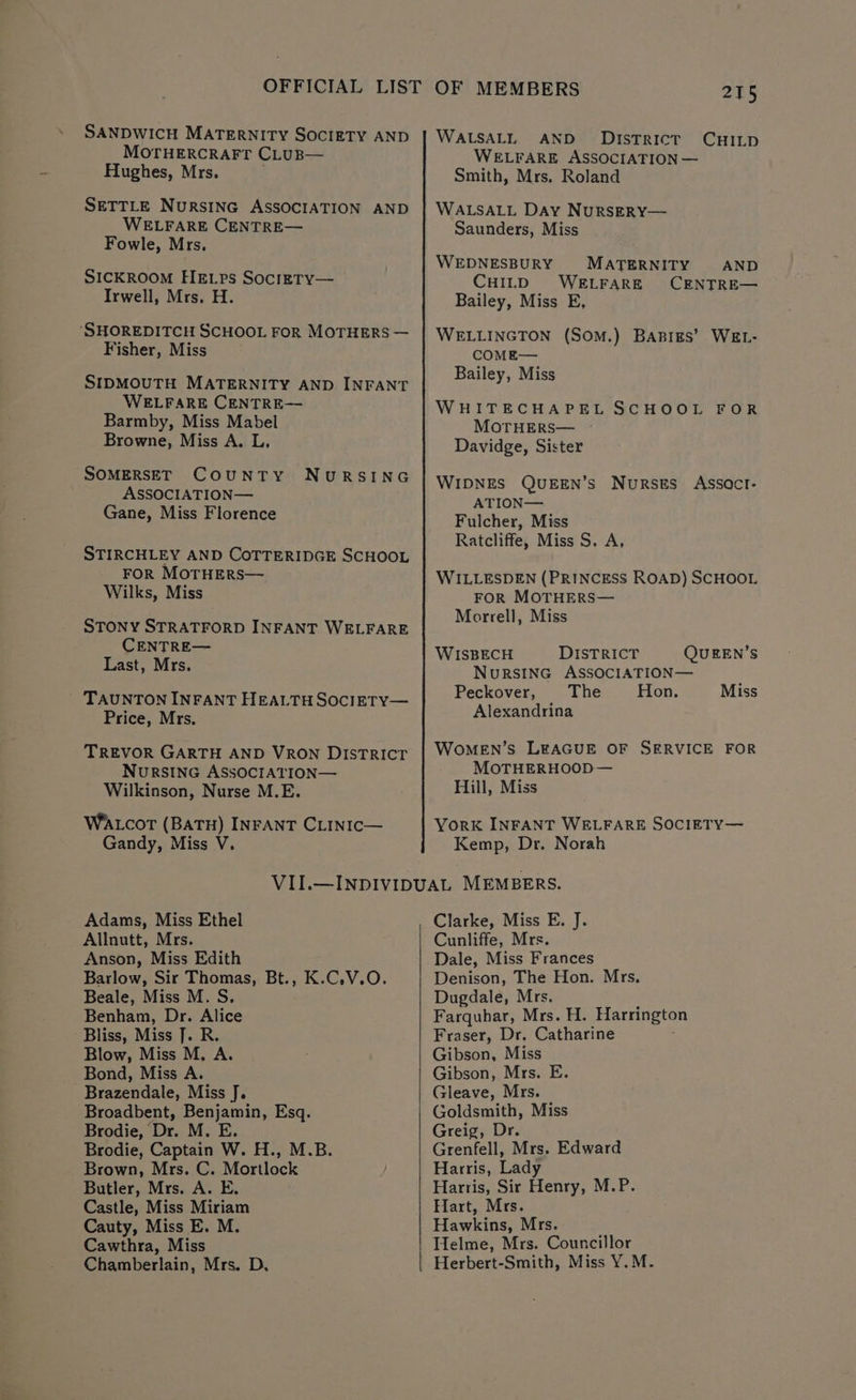 SANDWICH MATERNITY SOCIETY AND MOTHERCRAFT CLUB— Hughes, Mrs. SETTLE NuRSING ASSOCIATION AND WELFARE CENTRE— Fowle, Mrs. SICKROOM EIELPs SocigTY— Irwell, Mrs. H. ‘SHOREDITCH SCHOOL FOR MOTHERS — Fisher, Miss SIDMOUTH MATERNITY AND INFANT WELFARE CENTRE— Barmby, Miss Mabel Browne, Miss A. L, SOMERSET COUNTY NURSING ASSOCIATION— Gane, Miss Florence STIRCHLEY AND COTTERIDGE SCHOOL FOR MOTHERS— Wilks, Miss STONY STRATFORD INFANT WELFARE CENTRE— Last, Mrs. TAUNTON INFANT HEALTH SOCIETY— Price, Mrs. TREVOR GARTH AND VRON DISTRICT NuRSING ASSOCIATION— Wilkinson, Nurse M.E. Watcot (BATH) INFANT CLINIC— Gandy, Miss V. 255 WALSALL AND District CHILD WELFARE ASSOCIATION — Smith, Mrs, Roland WALSALL Day NursERY— Saunders, Miss WEDNESBURY MATERNITY CHILD WELFARE Bailey, Miss E, AND CENTRE— WELLINGTON (SOM.) BABigs’ WEL- COME— Bailey, Miss WHITECHAPEL SCHOOL FOR MorTHERS— Davidge, Sister WIDNES QUEEN’s Nurses Assoct- ATION— Fulcher, Miss Ratcliffe, Miss S. A, WILLESDEN (PRINCESS ROAD) SCHOOL FOR MOTHERS— Morrell, Miss WISBECH DISTRICT QUEEN’S NuRSING ASSOCIATION— Peckover, The Hon, Miss Alexandrina WoMEN’s LEAGUE OF SERVICE FOR MoTHERHOOD— Hill, Miss York INFANT WELFARE SOCIETY— Kemp, Dr. Norah Adams, Miss Ethel Allnutt, Mrs. Anson, Miss Edith Barlow, Sir Thomas, Bt., K.C.V.O. Beale, Miss M. S. Benham, Dr. Alice Bliss, Miss J. R. Blow, Miss M. A. Bond, Miss A. Brazendale, Miss J. Broadbent, Benjamin, Esq. Brodie, Dr. M. E. Brodie, Captain W. H., M.B. Brown, Mrs. C. Mortlock Butler, Mrs. A. E. Castle, Miss Miriam Cauty, Miss E. M. Cawthra, Miss Chamberlain, Mrs. D. Clarke, Miss E. J. Cunliffe, Mrs. Dale, Miss Frances Denison, The Hon. Mrs. Dugdale, Mrs. Farquhar, Mrs. H. Harrington Fraser, Dr. Catharine Gibson, Miss Gibson, Mrs. E. Gleave, Mrs. Goldsmith, Miss Greig, Dr. Grenfell, Mrs. Edward Harris, Lady Harris, Sir Henry, M.P. Hart, Mrs. Hawkins, Mrs. Helme, Mrs. Councillor Herbert-Smith, Miss Y.M.