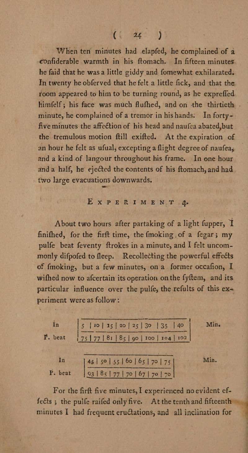 When ten minutes had elapfed, he complained of a ¢onfiderable warmth in his ftomach. In fifteen minutes. he faid that he wasa little giddy and fomewhat exhilarated. Fn twenty he obferved that he felt a little fick, and that the room appeared to him to be turning round, as he exprefled minute, he complained of a tremor in hishands: In forty- five minutes the affection of his head and naufea abated, but an hour he felt as ufual; excepting a flight degree of naufea,; and a kind of langour throughout his frame. In one hour anda half, he ejected the contents of his ftomach, and had two large evacuations downwards. ExPERIMEN.T .4 About two hours after partaking of a light fupper, I finifhed, for the firft time, the fmoking.of a fegar; my pulfe beat feventy ftrokes in a minute, and I felt uncom- monly difpofed to fleep. Recollecting the powerful effects wifhed now to afcertain its operation onthe fyftem, and its particular influence over the pulfe, the refults of this ex periment were as follow:  Se ee     i | ‘ In 51 OR ASO UES) OC Ot ae. [4 Mins P. beat 751 77 | 81185 | 90 | 100 | 104 | 108 In) 451 501 5516165179175 on P. beat 93 | 85 | 77 | 70 | 67 | 70 | 70    For the firft five minutes, I experienced no evident ef- minutes | had frequent eruClations, and all inclination for