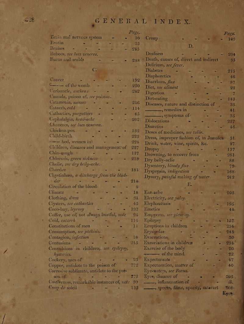  Bans aie Pages. Brain and nervous system - ~ 10° Broths - - = a 25 Bapikes 4 9 Uae Revs Mi ~ 245 Baboes, see les venerea. Burns and scalds - - = 248 iy CH Cancer i Bice - 192: S—-— ofthewomb. - ~ . = 220 Carbuncle, anthrax - - - 242 Cassada, poison of, see paisons.. Catamenia, menses: = - -- 216 Catarrh, cold: ee > - 114 Cathartics, purgatives = - - 45 Cephalalgia, headache - ~~ 202: Chancres, see lues-venerea.. Chicken-pox. = - -- - 182: Child-birth. - ~ - 223: ~—— bed, women int - - 224 Children, diseases-and management*of. 227 Chin-cough: - < -- 117. Chlorosis, green sickness) = = © 218. Cholic, see dry belly-ache. : Chordee - - 18k: Chystinheea, a discharge from-the blade. ‘ der: . - -- - 21 4: Circulation .of the bisod: ~ - 4 Climate - 2) Re - 14 Clothing, dzess - - - &amp; Clysters, see cathartics -- a4 Coco-bay, ./eprosy - - - 197 Coffee, use of, not Nees frurtful, nofe 26. Cold, catarrh - -- - - 134 Constitutions of men . - li Consumption, see phthisis: . Contagion, infection -—~ =- “2 18 Contusions. = - - - 245:: Convulsions in. children,.. see. epilepsy, hy yster Hind a Cookery, uses: of - - - 235 Copper, antidote to the poison of* 272 Corrosive sublimate, antidote to the pot SODPONM OS aur cme ey mete: ene Te Costivencss, remarkable instances of, note 30 €oup de soleil: A Ra 153 s  RS me ¢ Page: Croup oh eee e ei “108 D, us : Deafness - - cee 204 Death, causes of, aikeet na indirect | a 85 Delirium, see fever. Fe Sa Diabetes os = as ph ae ?. Diaphoretics. * - = at Cee eles Diarrhea, flux. “. = of aT Diet, see aliment: Perit ot a Digestion - Beh 4 eae ait here F Din t-eating Mee Mis ee te Diseases; Nene f and distinction OL 23S. , remedies in - AL , symptoms of~ - - 35. :. Dislocations. - = es 257). Diuretics: - _ - - 46. Doses of medicines, see table. Dress, improper fashion of, in Jamaica’ 31.    Drink, water, w ine, spirits, &amp;c. 27. Dropsy Be - mi sips Vw 2 Drowning, to recover from - 96. Dry belly-aclie - - -' 88: Dysentery, bloody flux. Ay ak ety Oe Dyspensia, indigestion - - (168: Dysury, Ubi jed mines of water: 29 E. . Ear: ache ina Ss es - 203: Electricity, .see palsy. , i Elephantiasis... j= we, =: oe 195: Emetics i a i A ig 9 Empyema, see pleurisy.. Poy | Epilepsy . 1 Se Se Eruptions in children. ie ai igh ihe 1 Lerysipelas- - ~ en - 243: Evacuations: pe oe = BOs ixcoriations-in children Rae Exercise of the body -- - 20. of the mind. 5 — N22. Expectorants - - ee 47. Expectoration, matter of ' - 40 lye-waters, see Forms. i ak aa Keyes; diseases: of: > = | eo | es 205. , inflammation of | + nt ab, wont psig figs opacity, ) Cataract 208. |  Byes